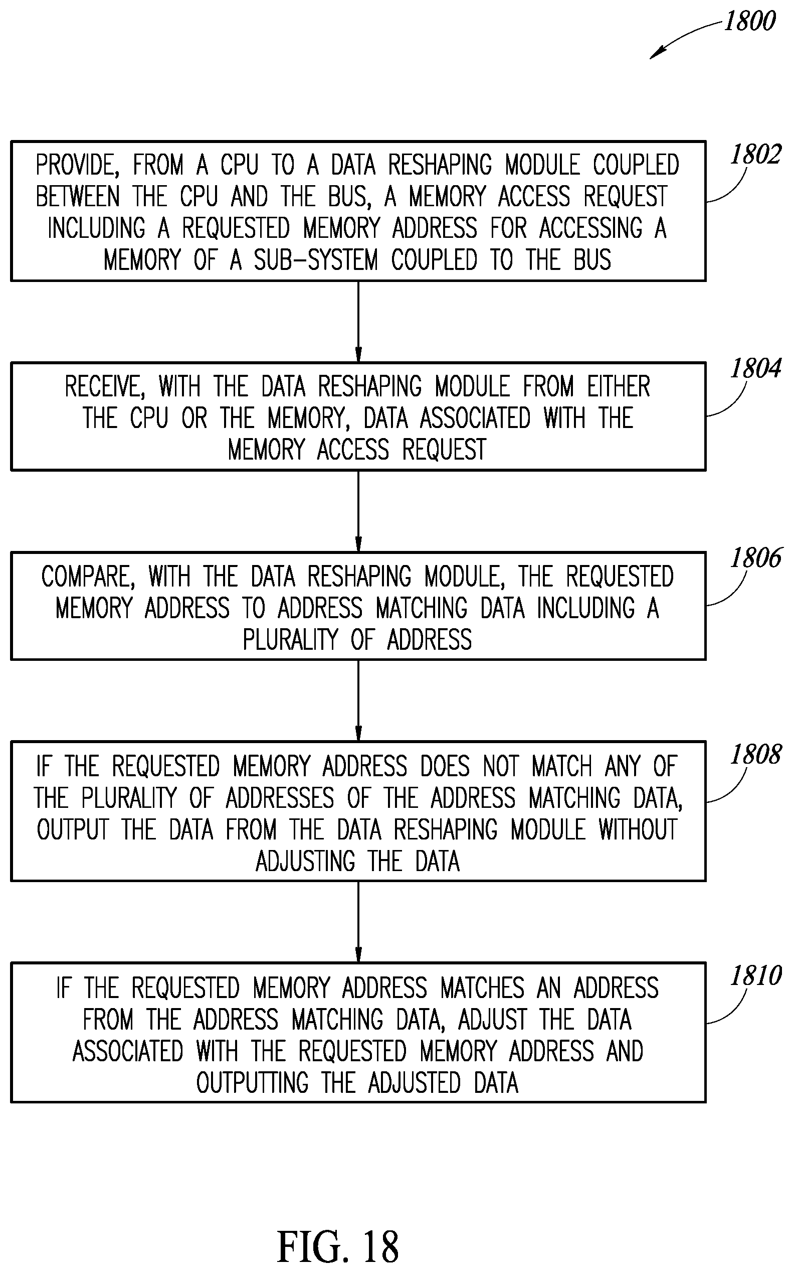 Patent US12332782 Figure 16 – Integrated circuit with address remapping circuitry to respond to a memory access request