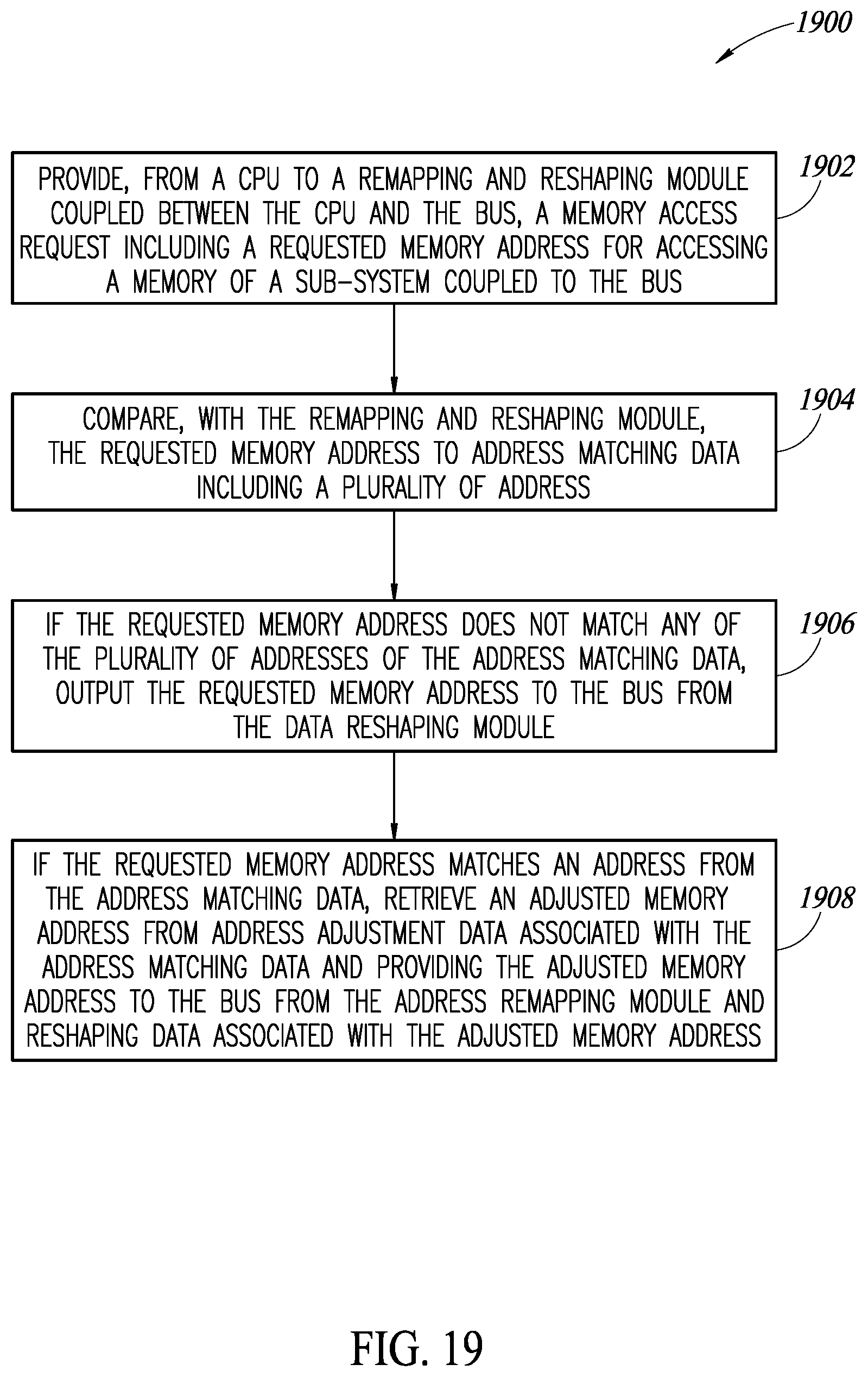 Patent US12332782 Figure 17 – Integrated circuit with address remapping circuitry to respond to a memory access request