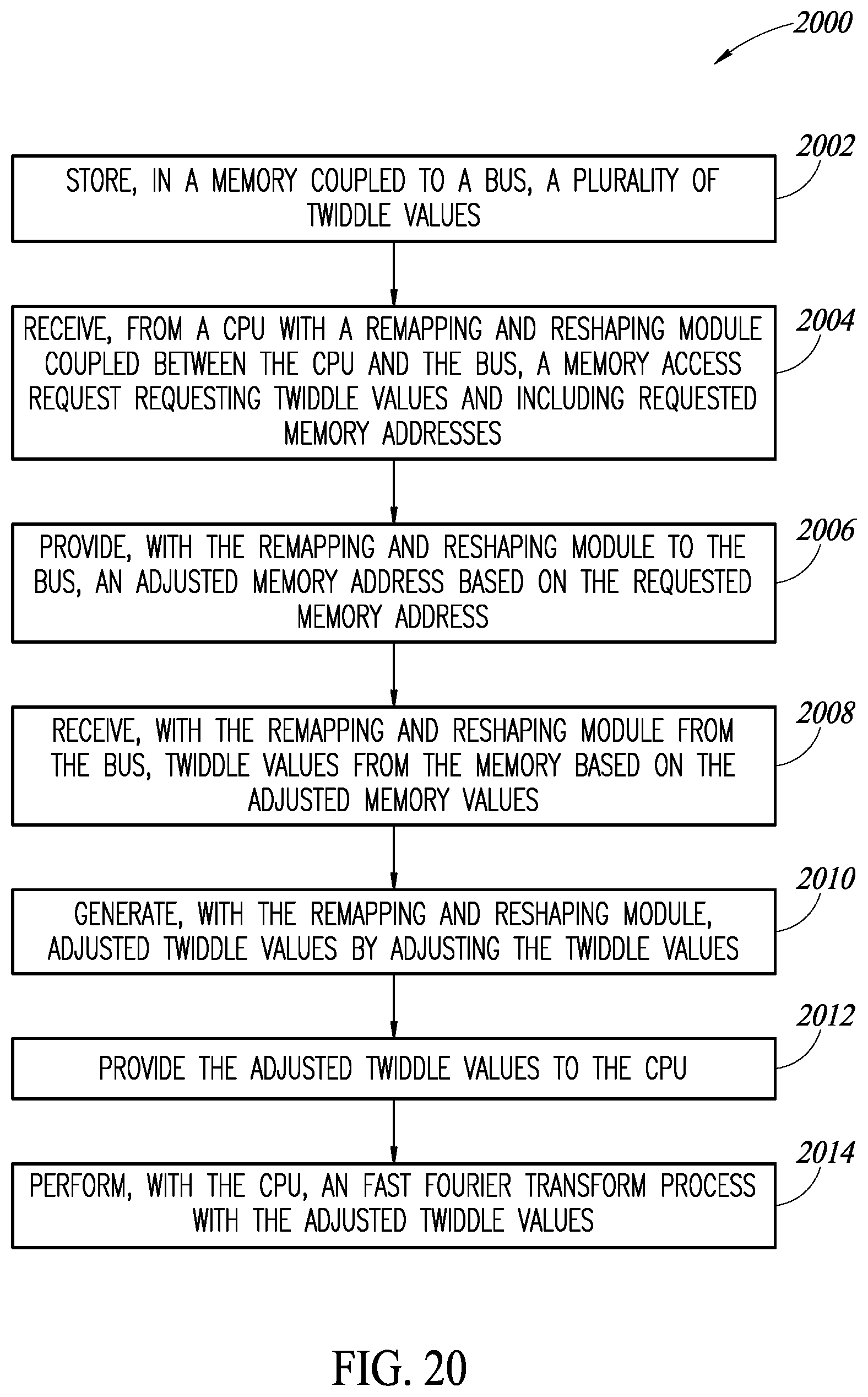 Patent US12332782 Figure 18 – Integrated circuit with address remapping circuitry to respond to a memory access request