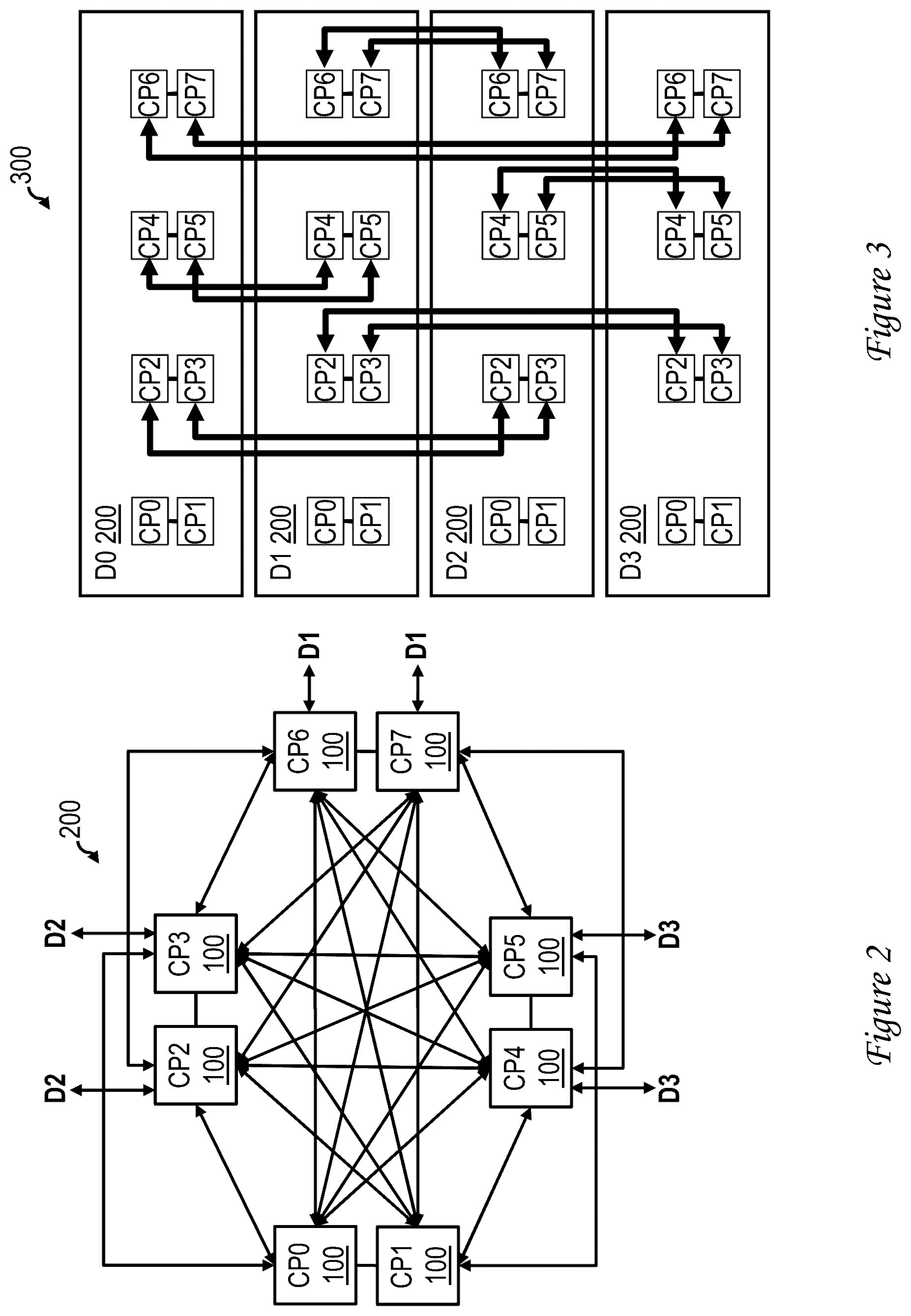 Patent US12332783 Figure 2 – Input/output (I/O) store protocol for pipelining coherent operations