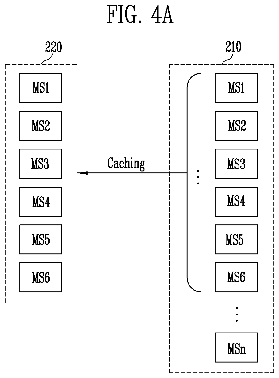 Patent US12332784 Figure 3 – Memory controller, storage device including the memory controller, and method of operating the memory controller and the storage device