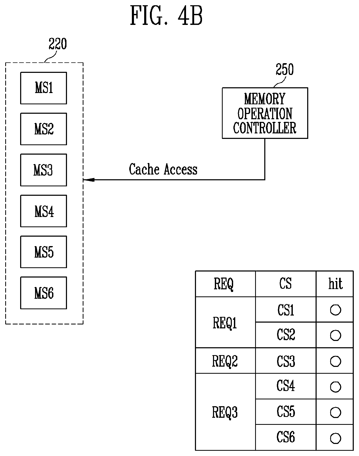Patent US12332784 Figure 4 – Memory controller, storage device including the memory controller, and method of operating the memory controller and the storage device