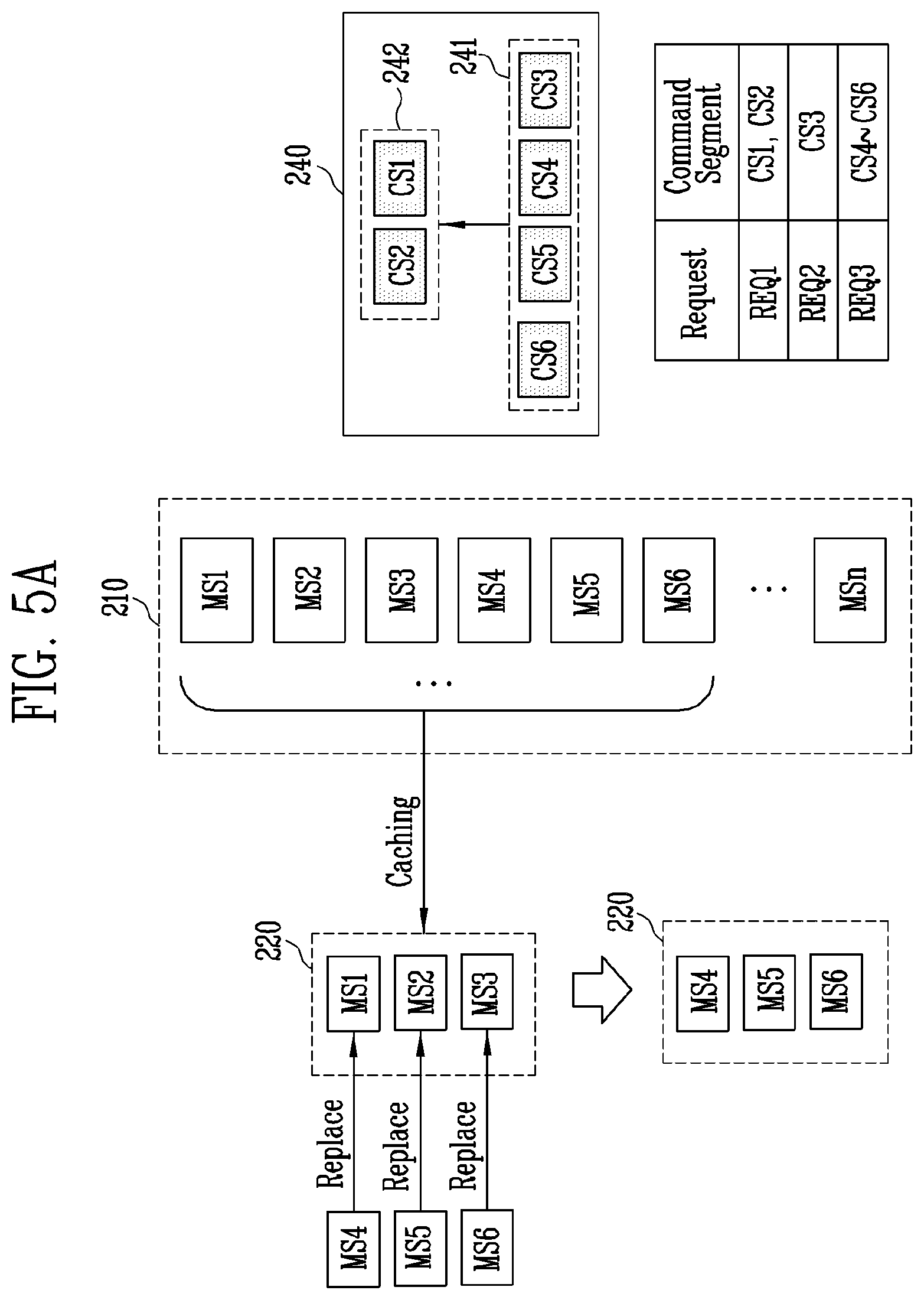 Patent US12332784 Figure 5 – Memory controller, storage device including the memory controller, and method of operating the memory controller and the storage device