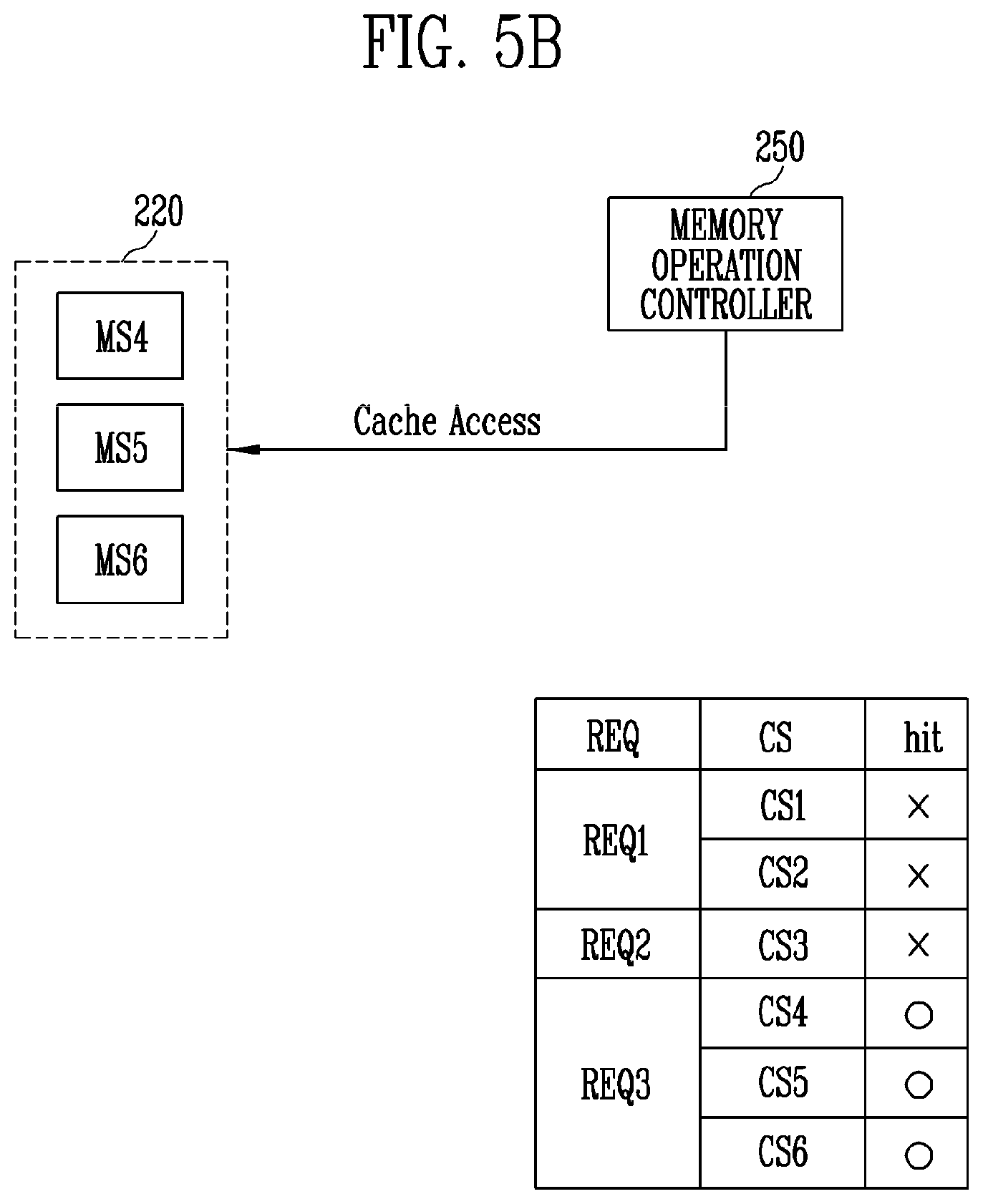 Patent US12332784 Figure 6 – Memory controller, storage device including the memory controller, and method of operating the memory controller and the storage device