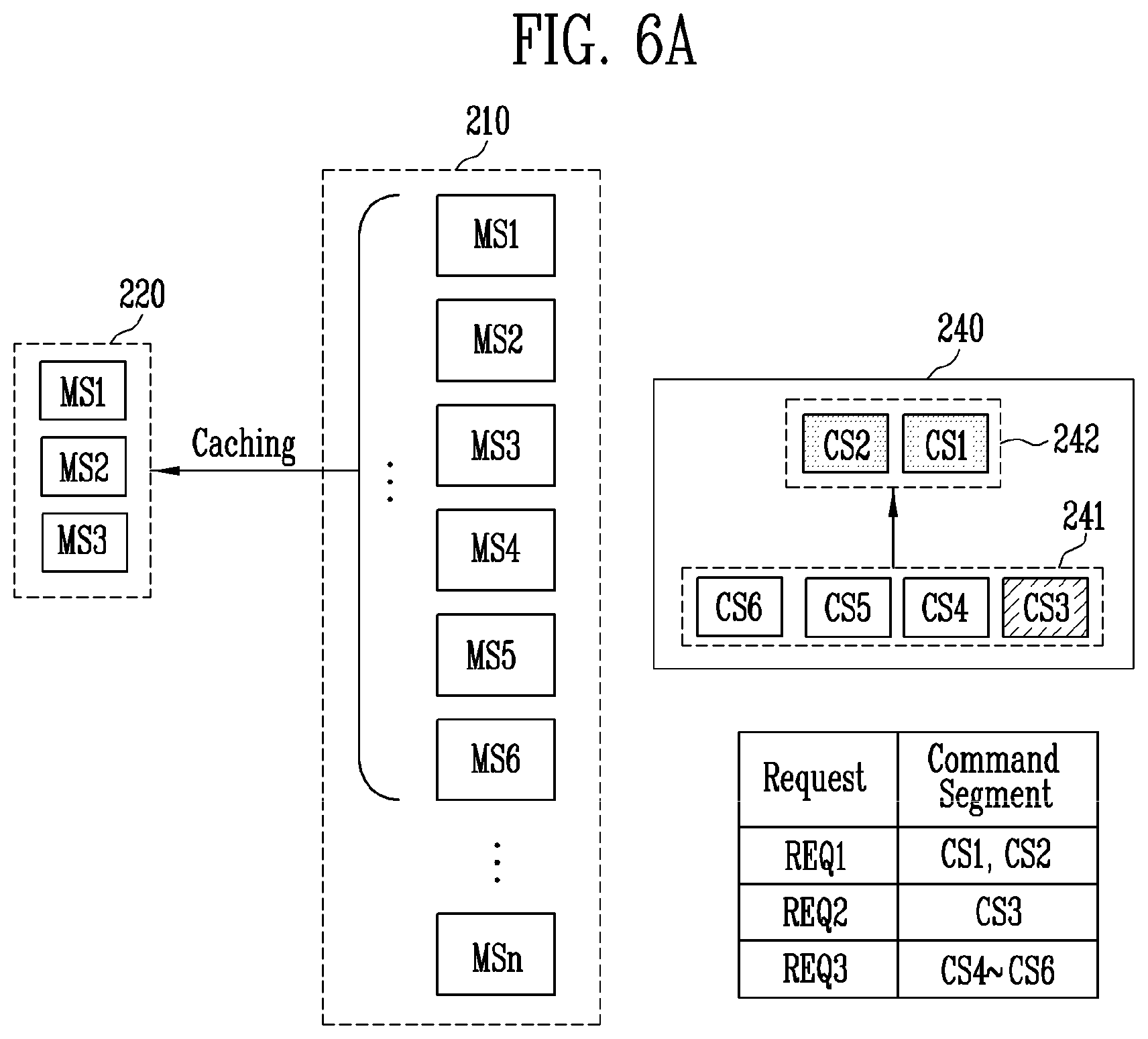 Patent US12332784 Figure 7 – Memory controller, storage device including the memory controller, and method of operating the memory controller and the storage device