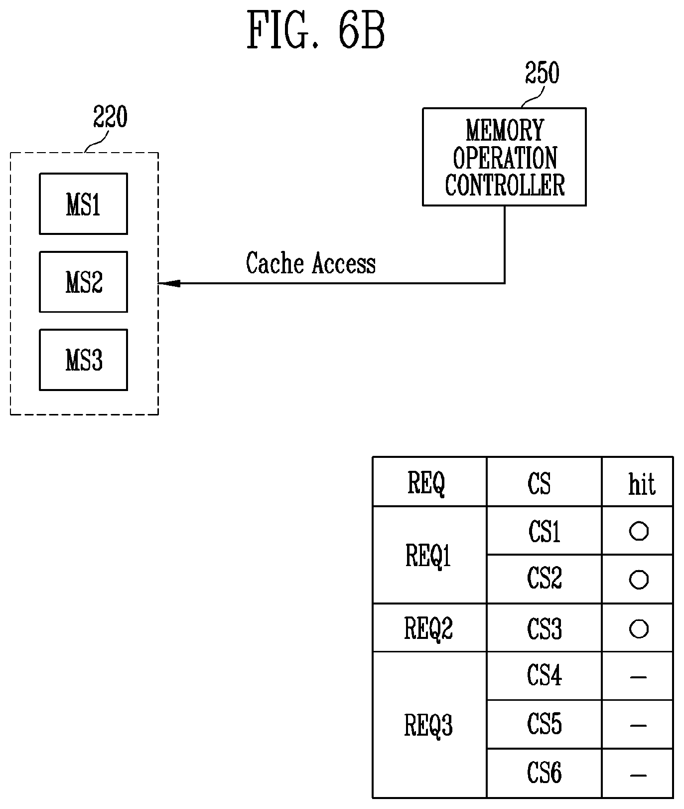 Patent US12332784 Figure 8 – Memory controller, storage device including the memory controller, and method of operating the memory controller and the storage device