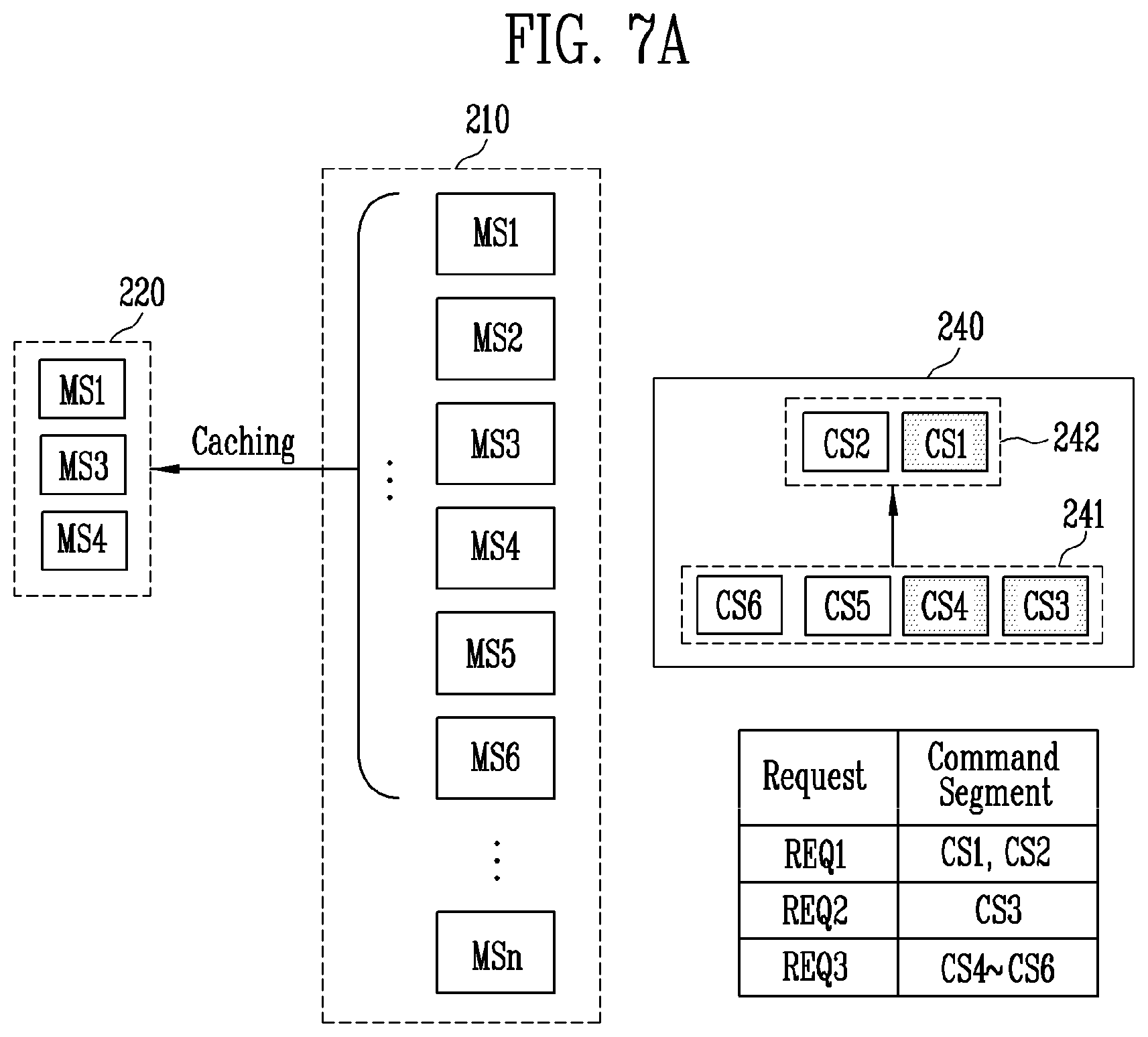 Patent US12332784 Figure 9 – Memory controller, storage device including the memory controller, and method of operating the memory controller and the storage device