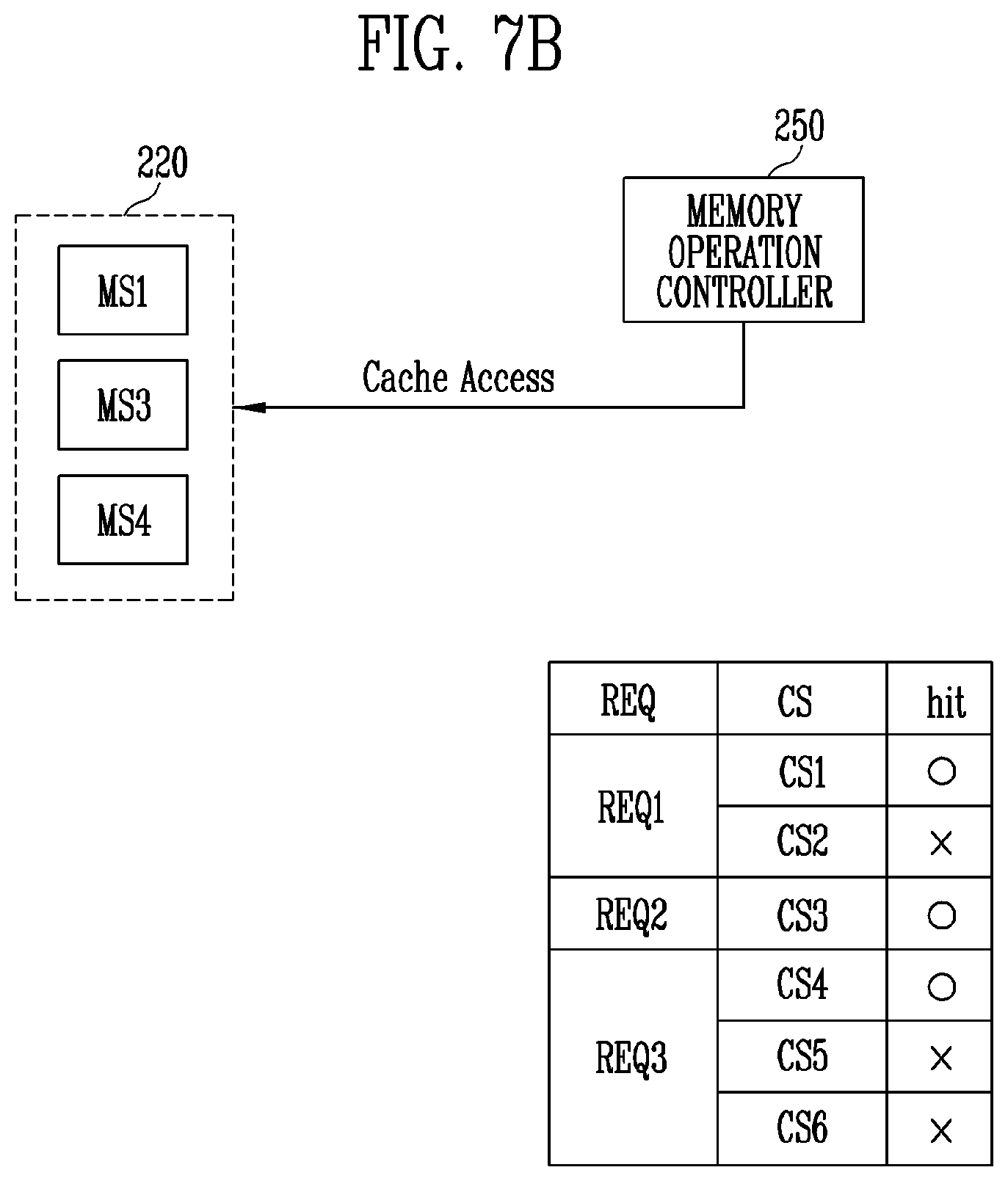 Patent US12332784 Figure 10 – Memory controller, storage device including the memory controller, and method of operating the memory controller and the storage device