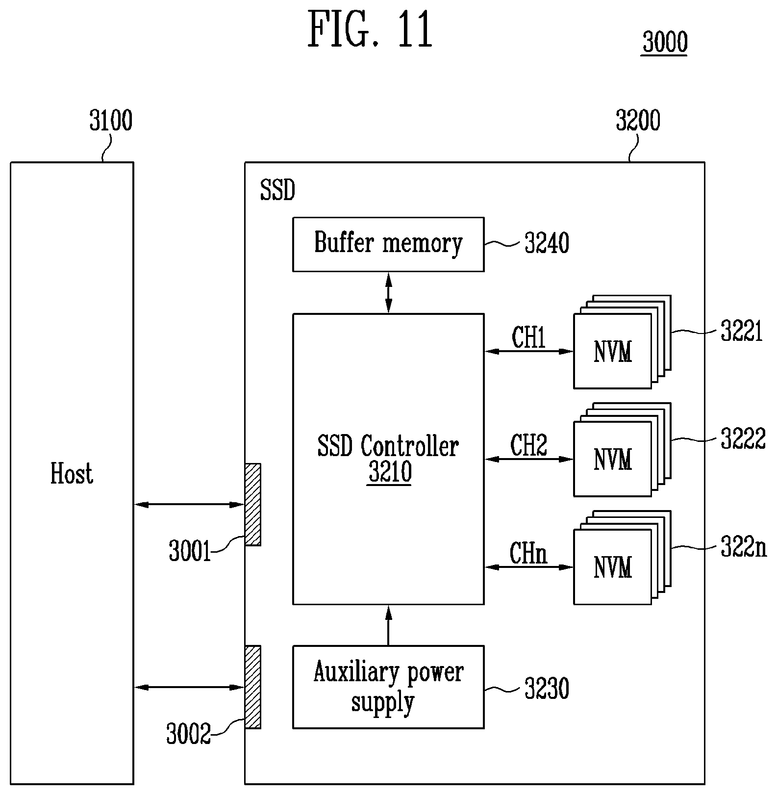 Patent US12332784 Figure 13 – Memory controller, storage device including the memory controller, and method of operating the memory controller and the storage device