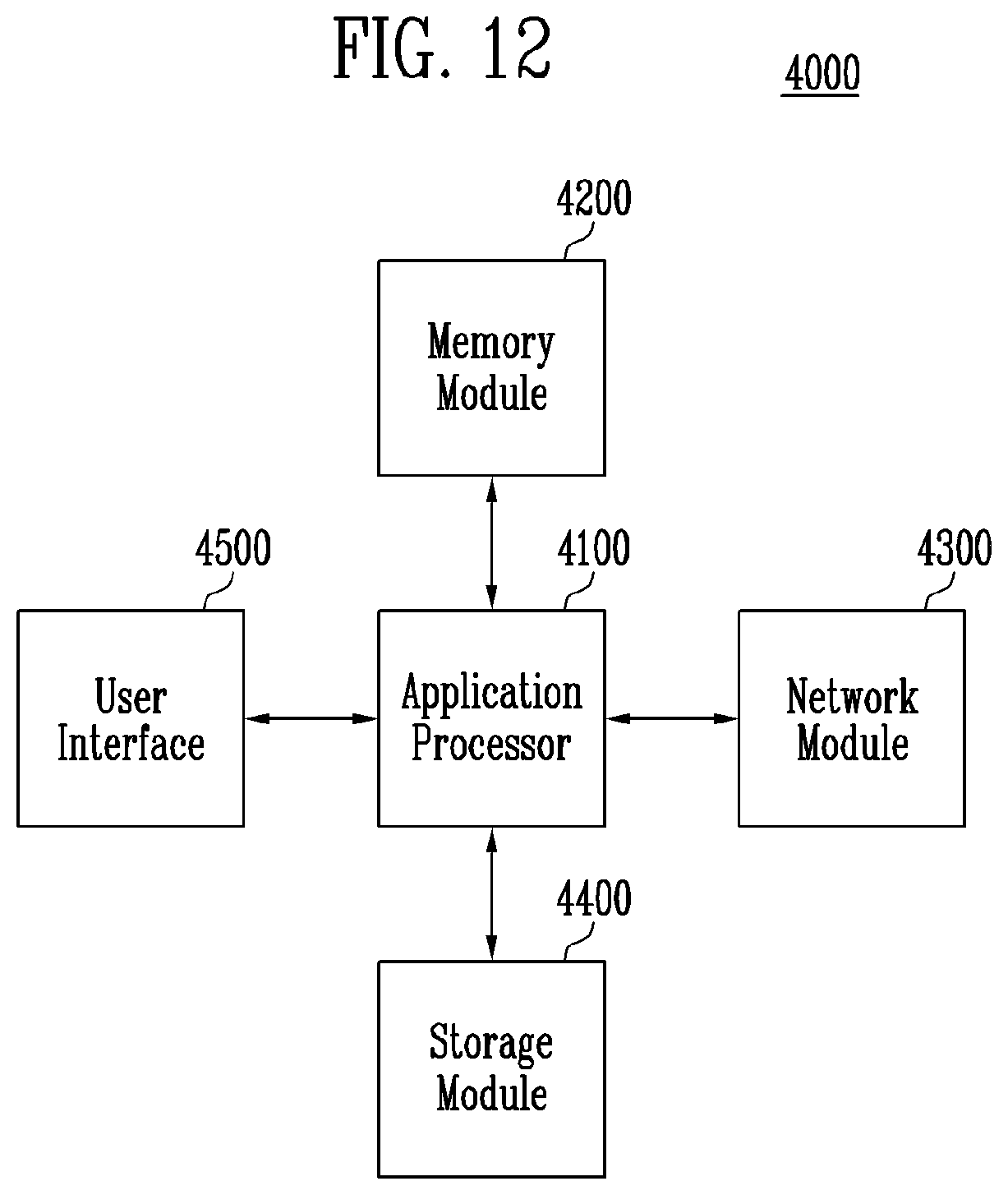 Patent US12332784 Figure 14 – Memory controller, storage device including the memory controller, and method of operating the memory controller and the storage device