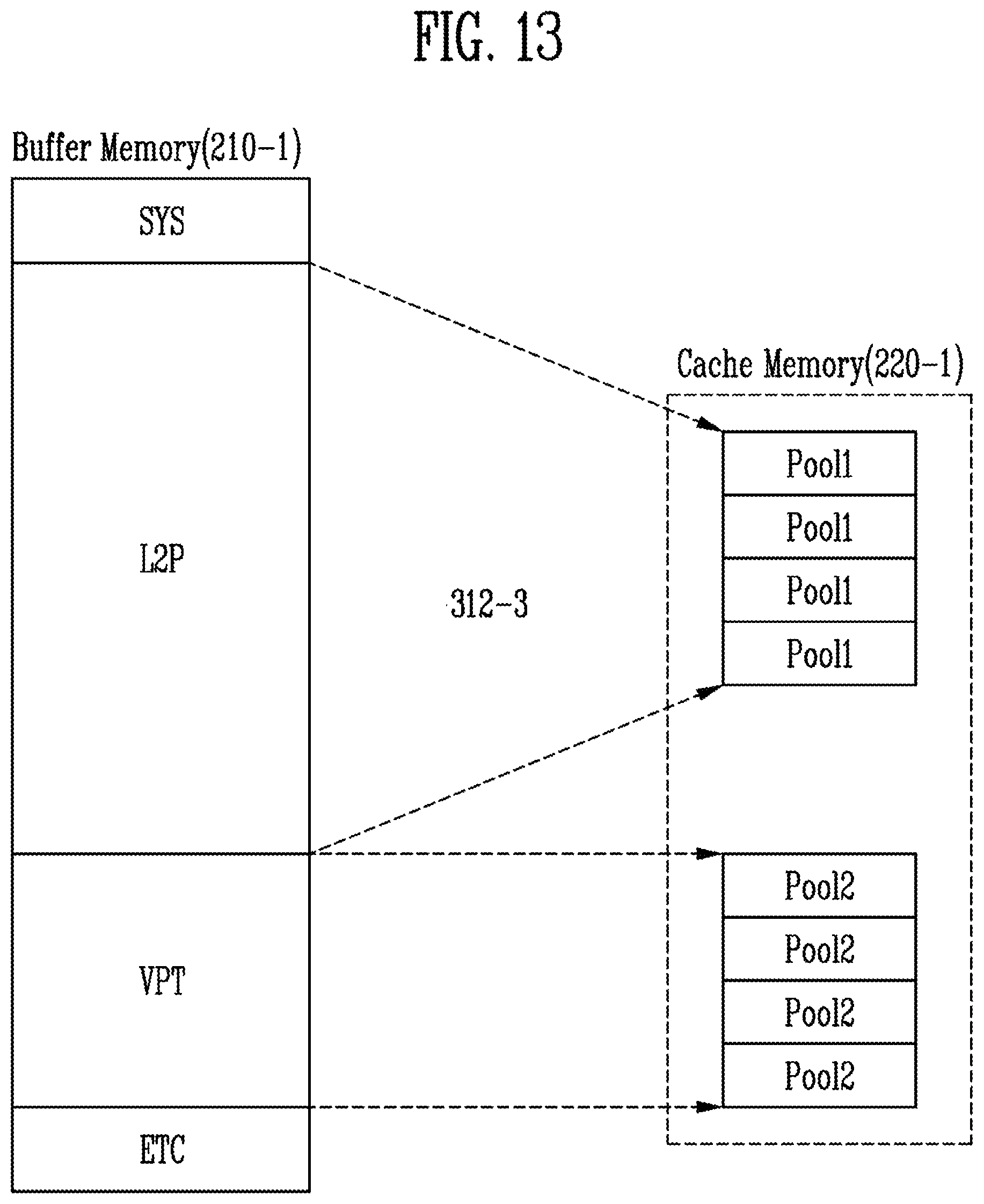 Patent US12332784 Figure 15 – Memory controller, storage device including the memory controller, and method of operating the memory controller and the storage device