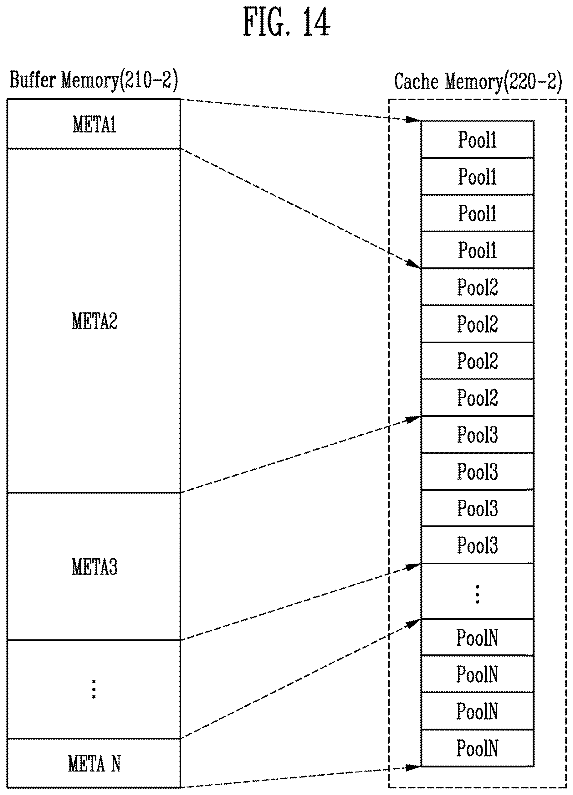 Patent US12332784 Figure 16 – Memory controller, storage device including the memory controller, and method of operating the memory controller and the storage device
