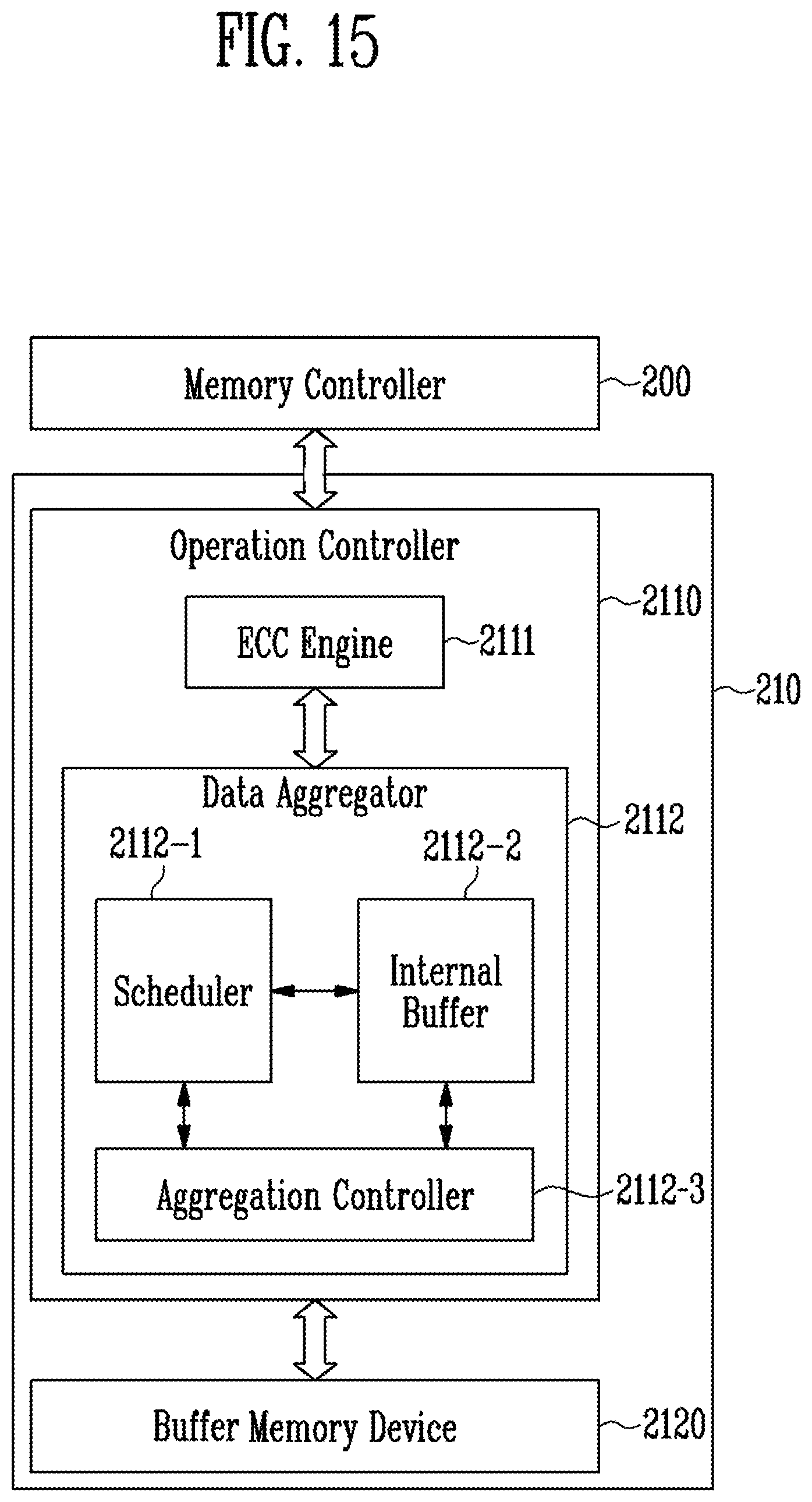 Patent US12332784 Figure 17 – Memory controller, storage device including the memory controller, and method of operating the memory controller and the storage device