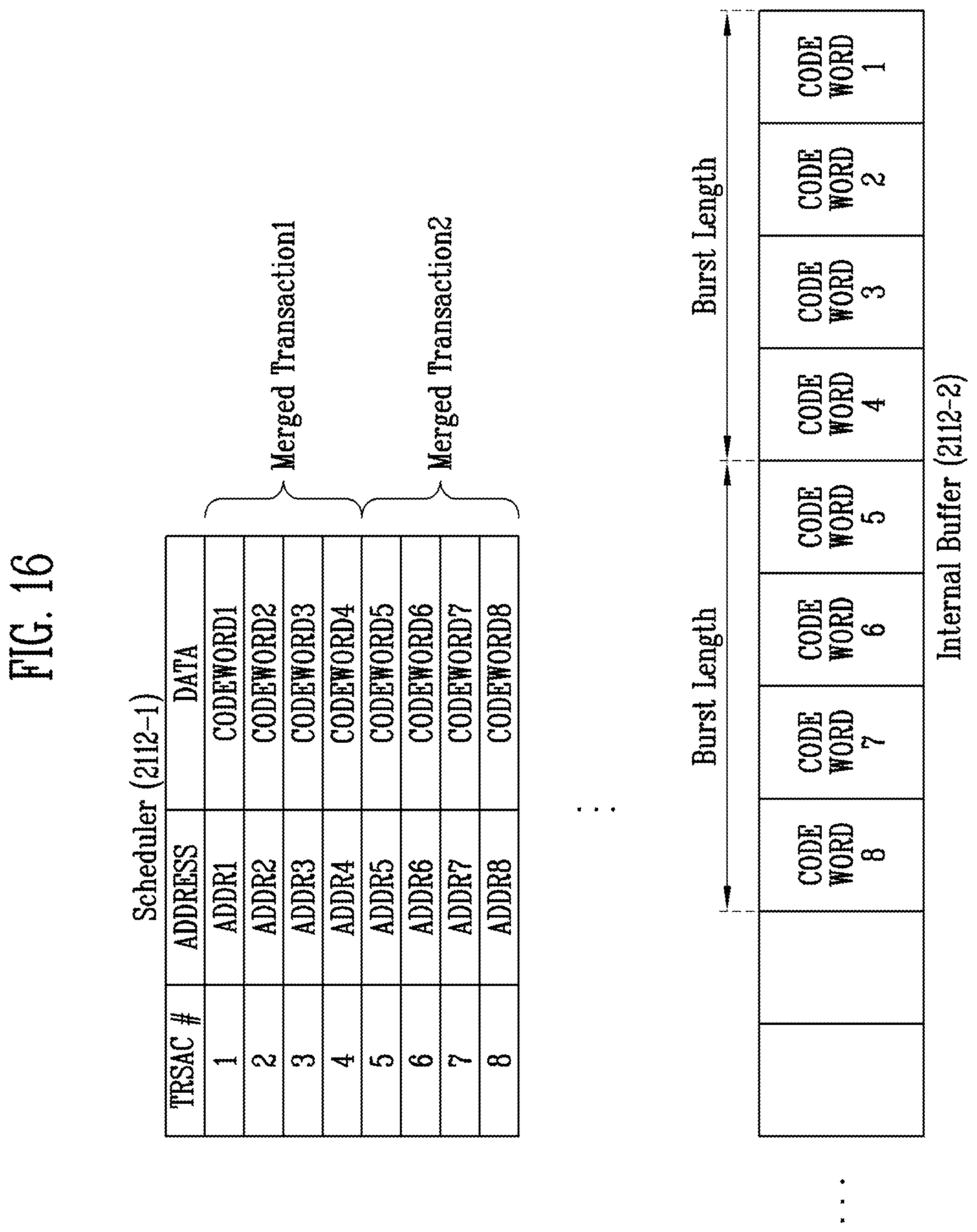 Patent US12332784 Figure 18 – Memory controller, storage device including the memory controller, and method of operating the memory controller and the storage device