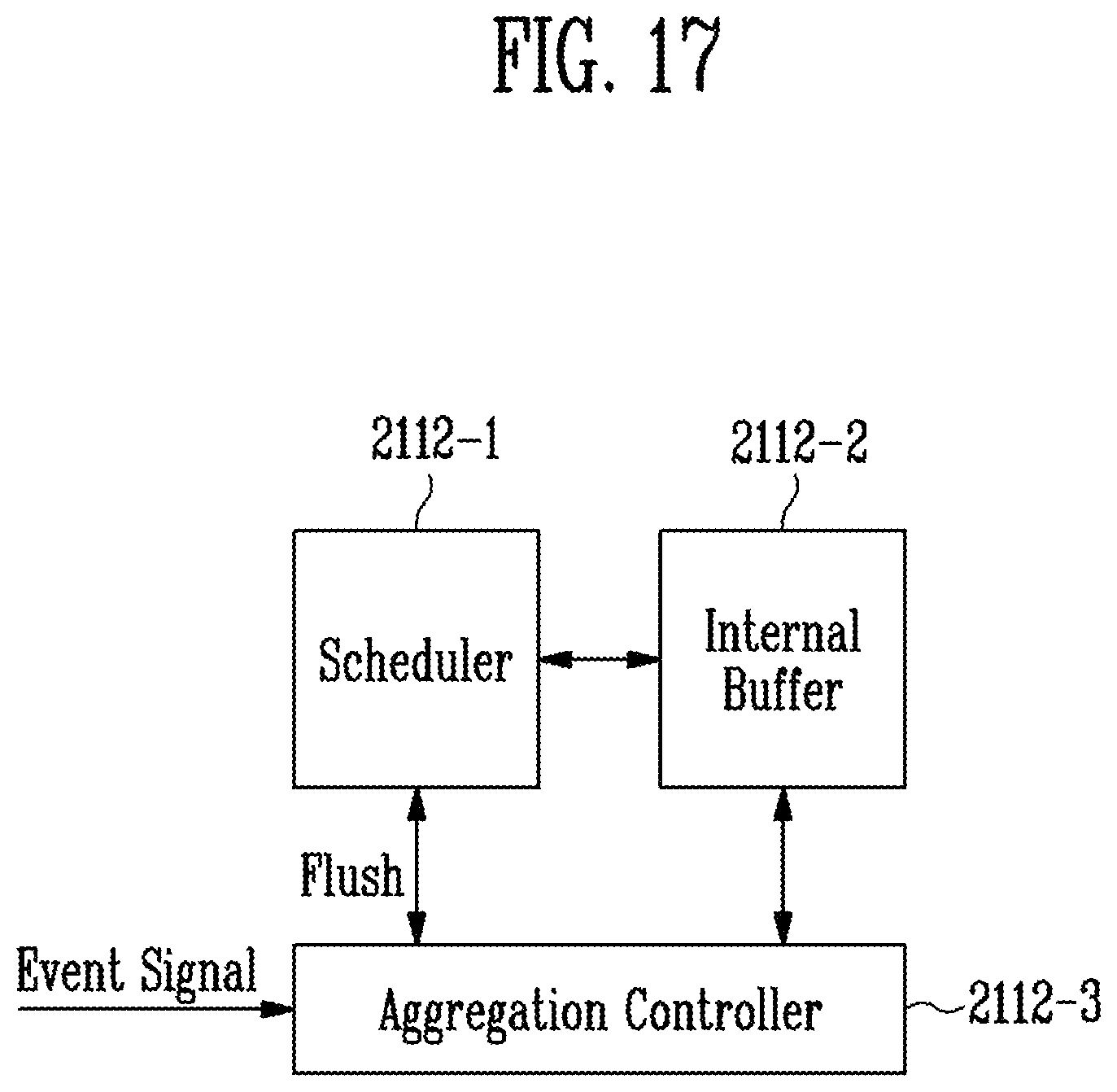Patent US12332784 Figure 19 – Memory controller, storage device including the memory controller, and method of operating the memory controller and the storage device