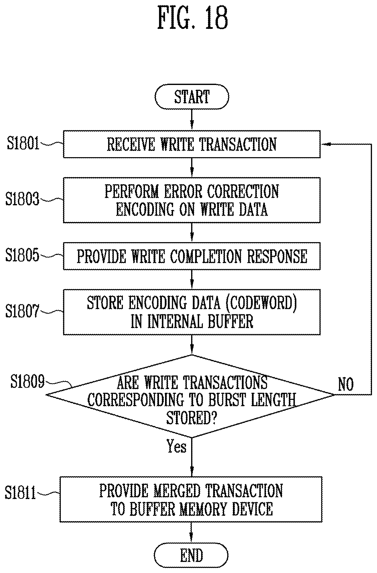 Patent US12332784 Figure 20 – Memory controller, storage device including the memory controller, and method of operating the memory controller and the storage device