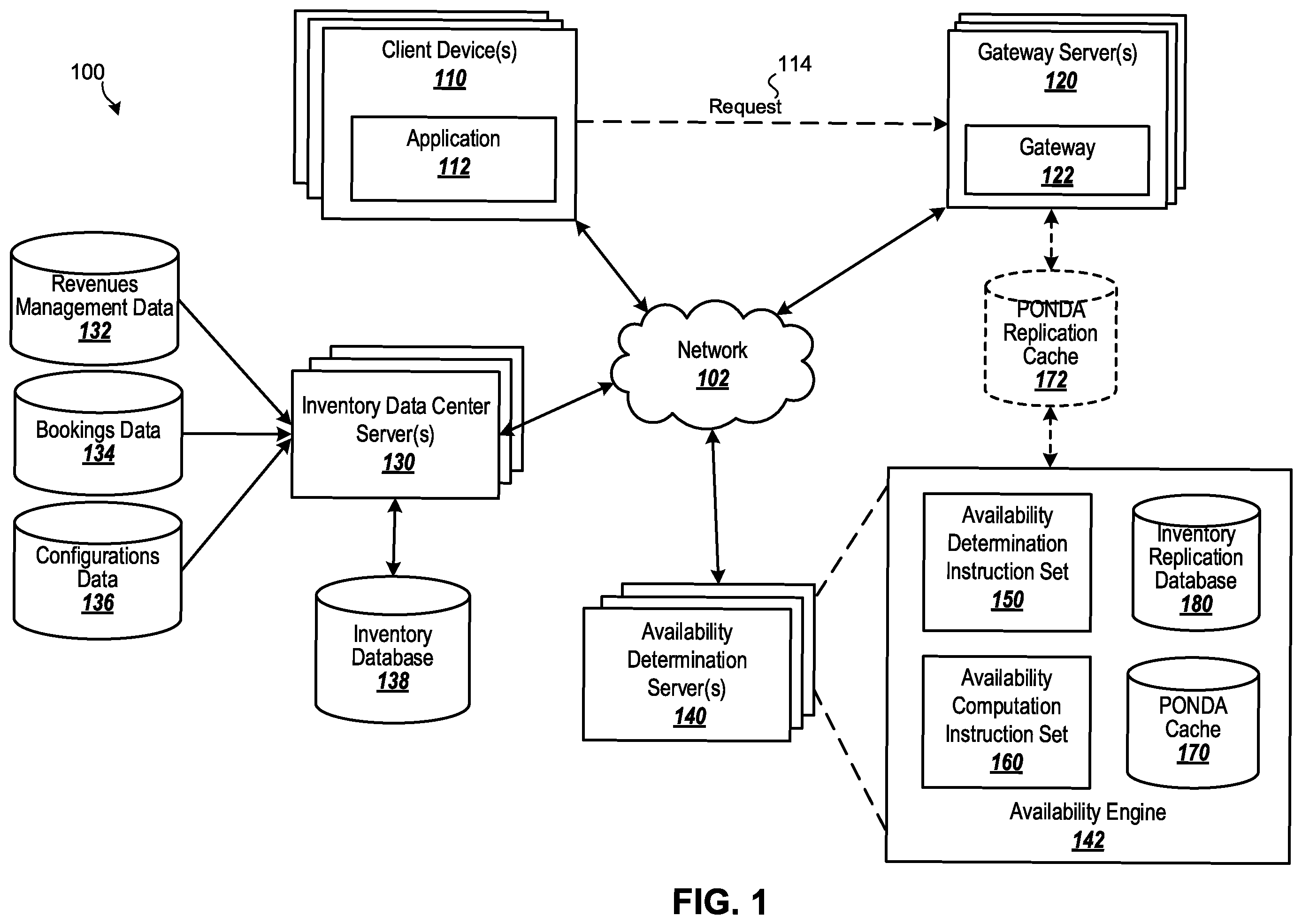 Patent US12332785 Figure 1 – Precomputed cache validation