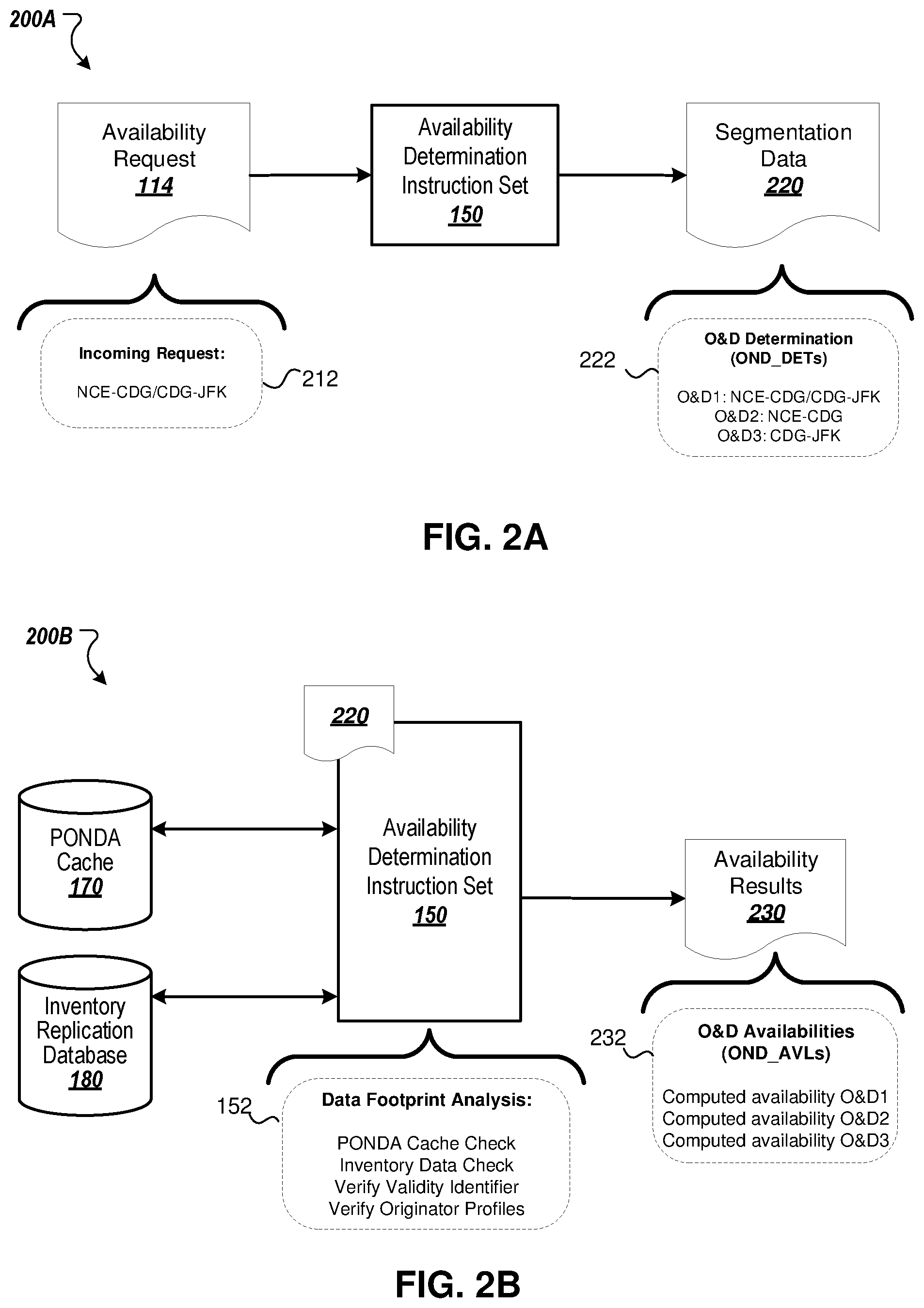Patent US12332785 Figure 2 – Precomputed cache validation