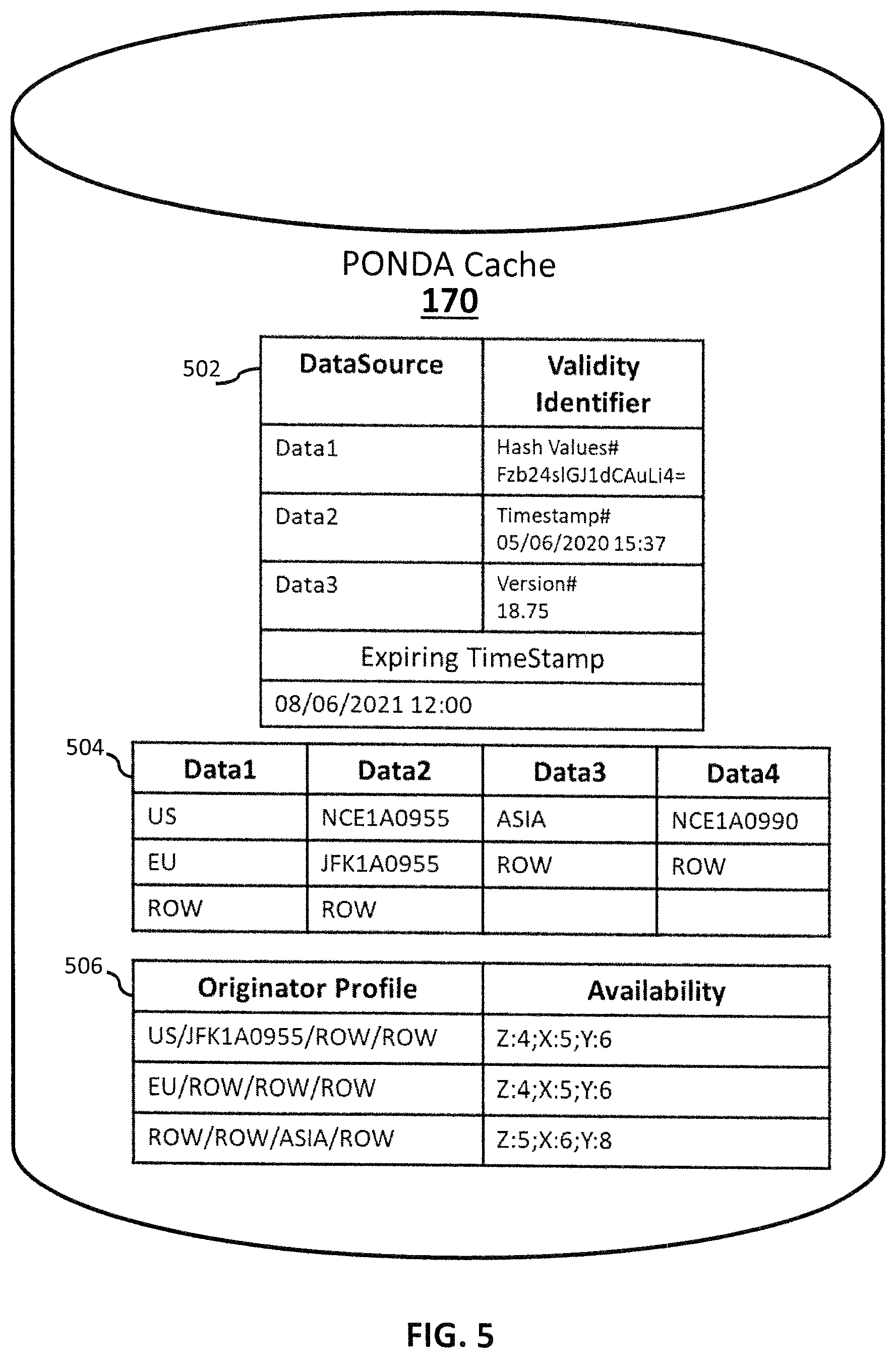 Patent US12332785 Figure 6 – Precomputed cache validation