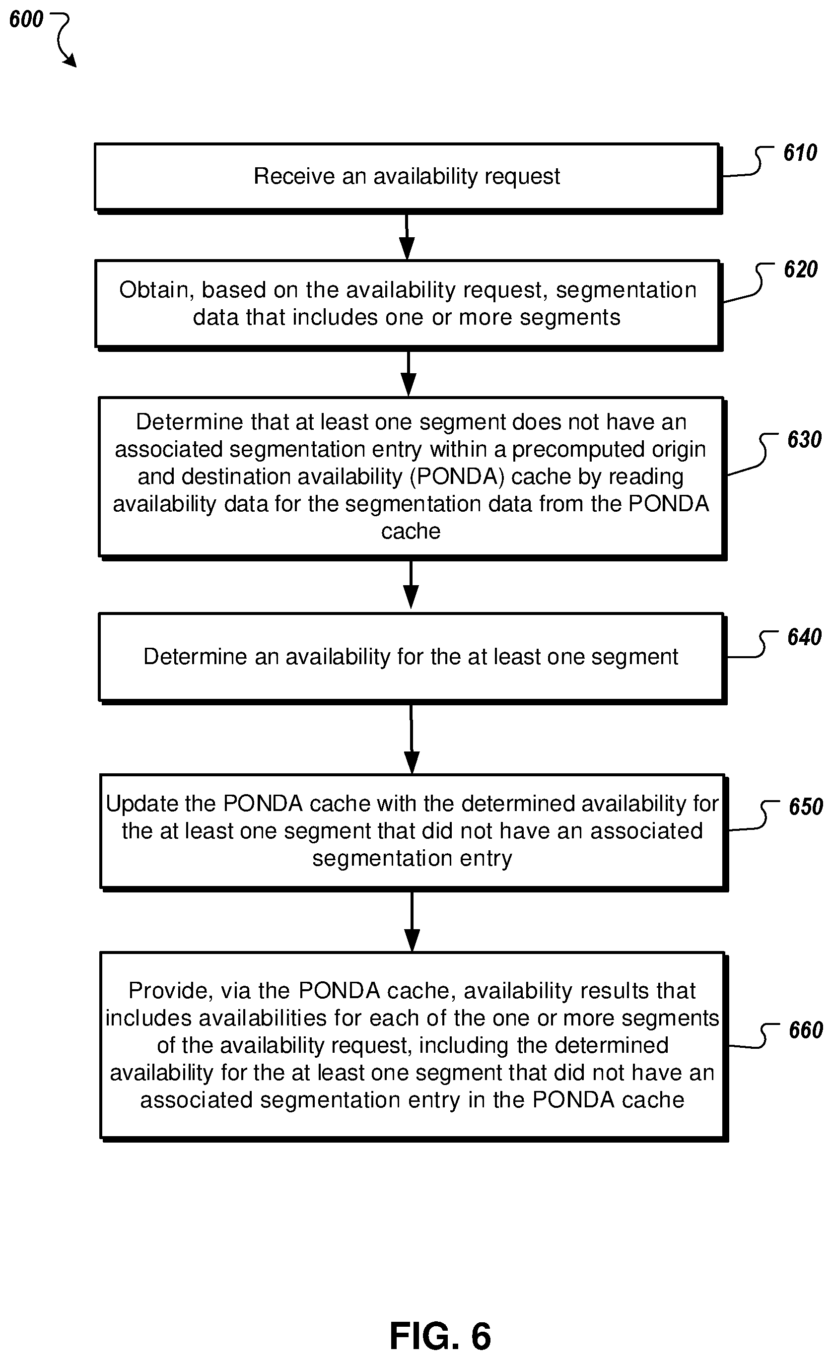 Patent US12332785 Figure 7 – Precomputed cache validation