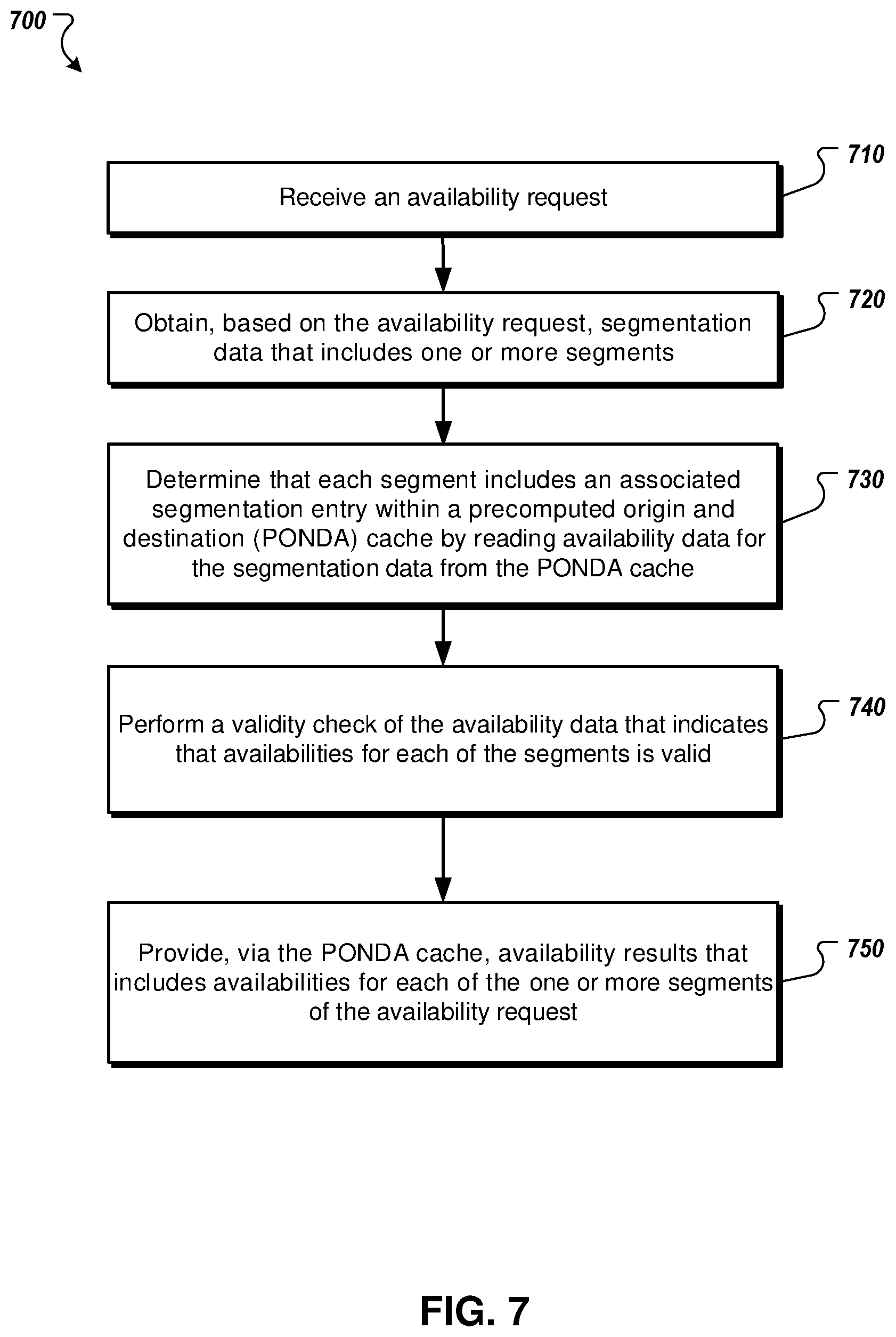 Patent US12332785 Figure 8 – Precomputed cache validation