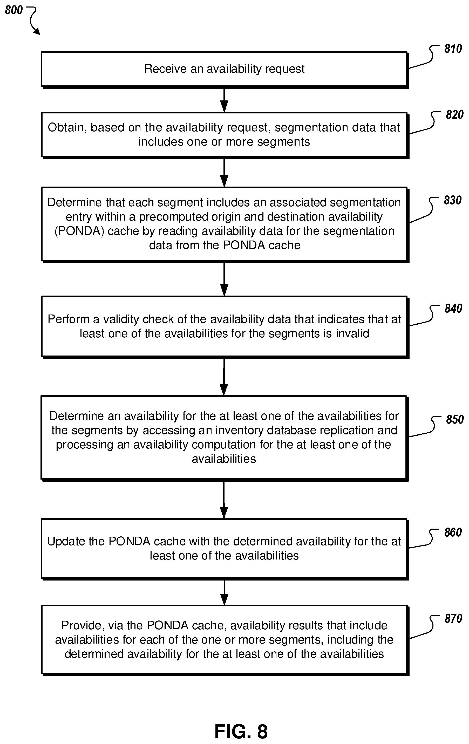 Patent US12332785 Figure 9 – Precomputed cache validation