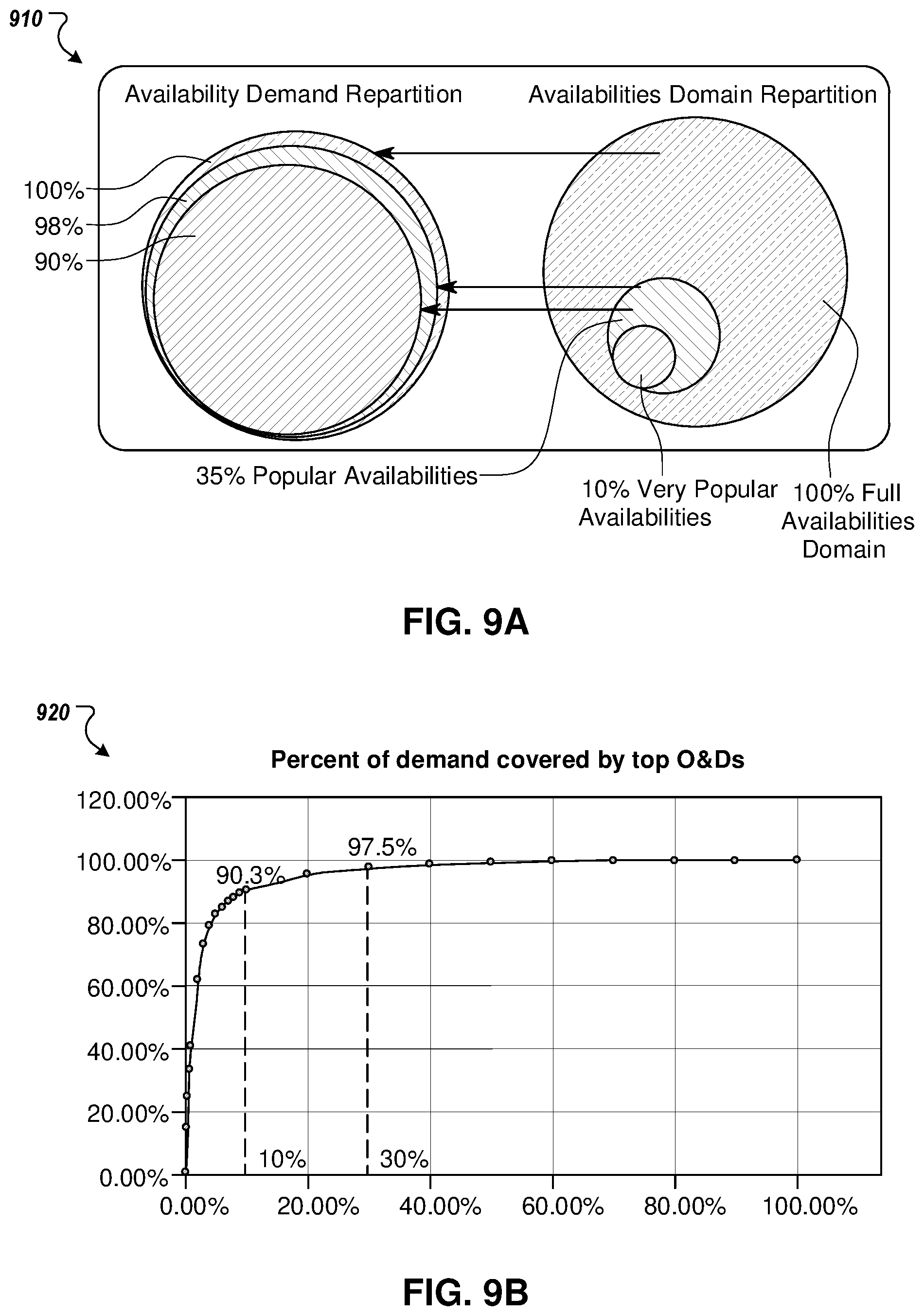 Patent US12332785 Figure 10 – Precomputed cache validation