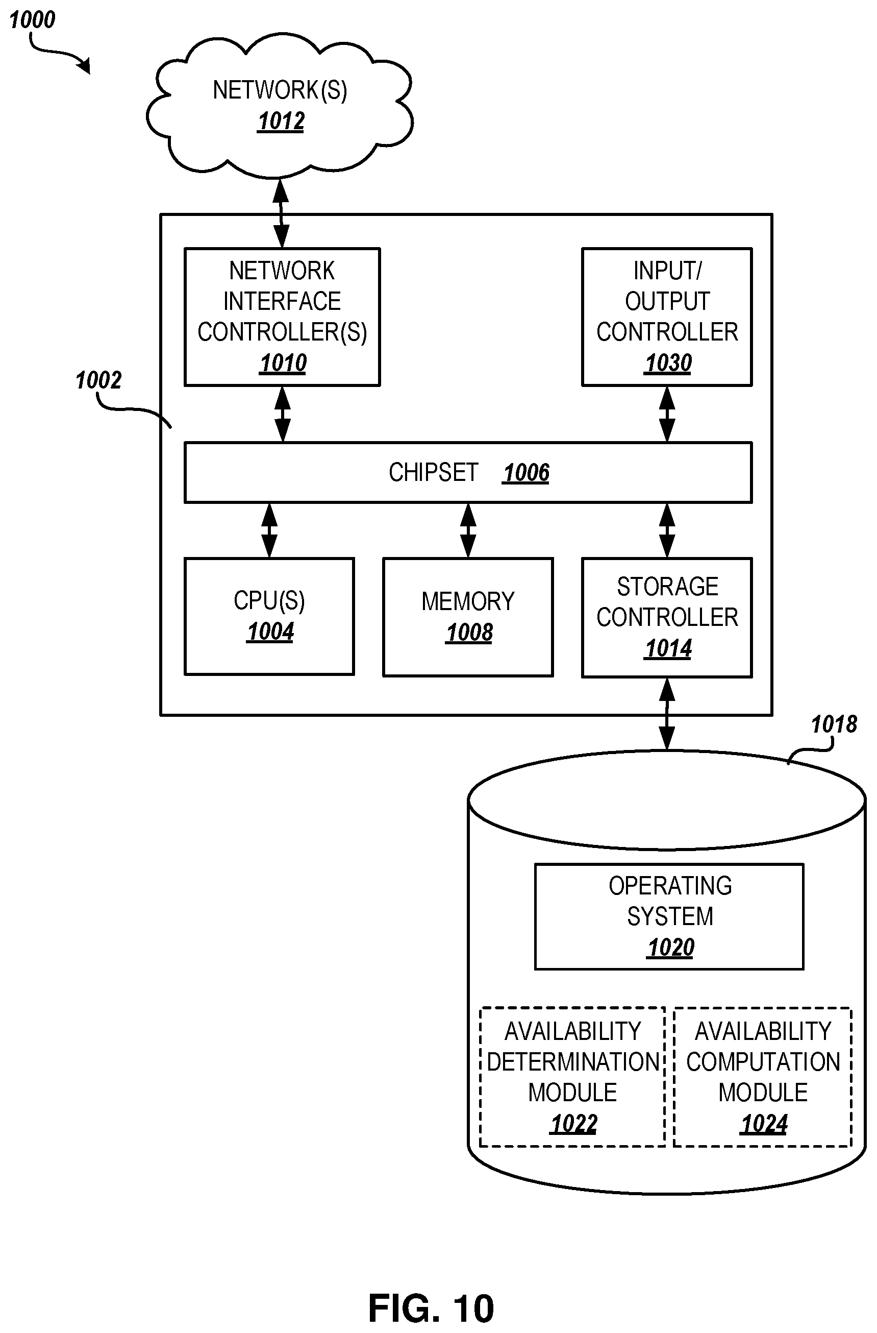 Patent US12332785 Figure 11 – Precomputed cache validation