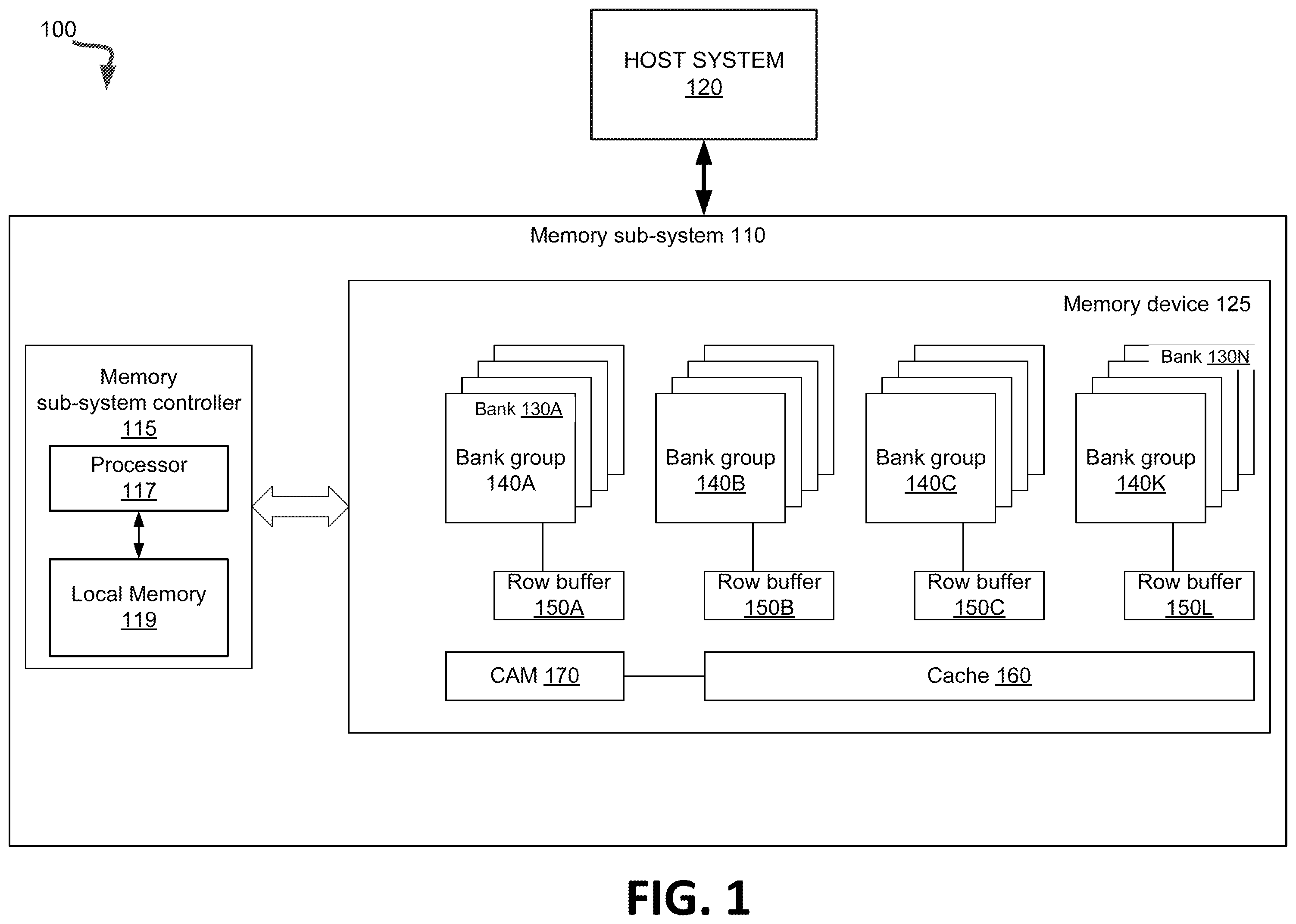 Patent US12332786 — Tracking memory modifications at cache line granularity — Figure 1