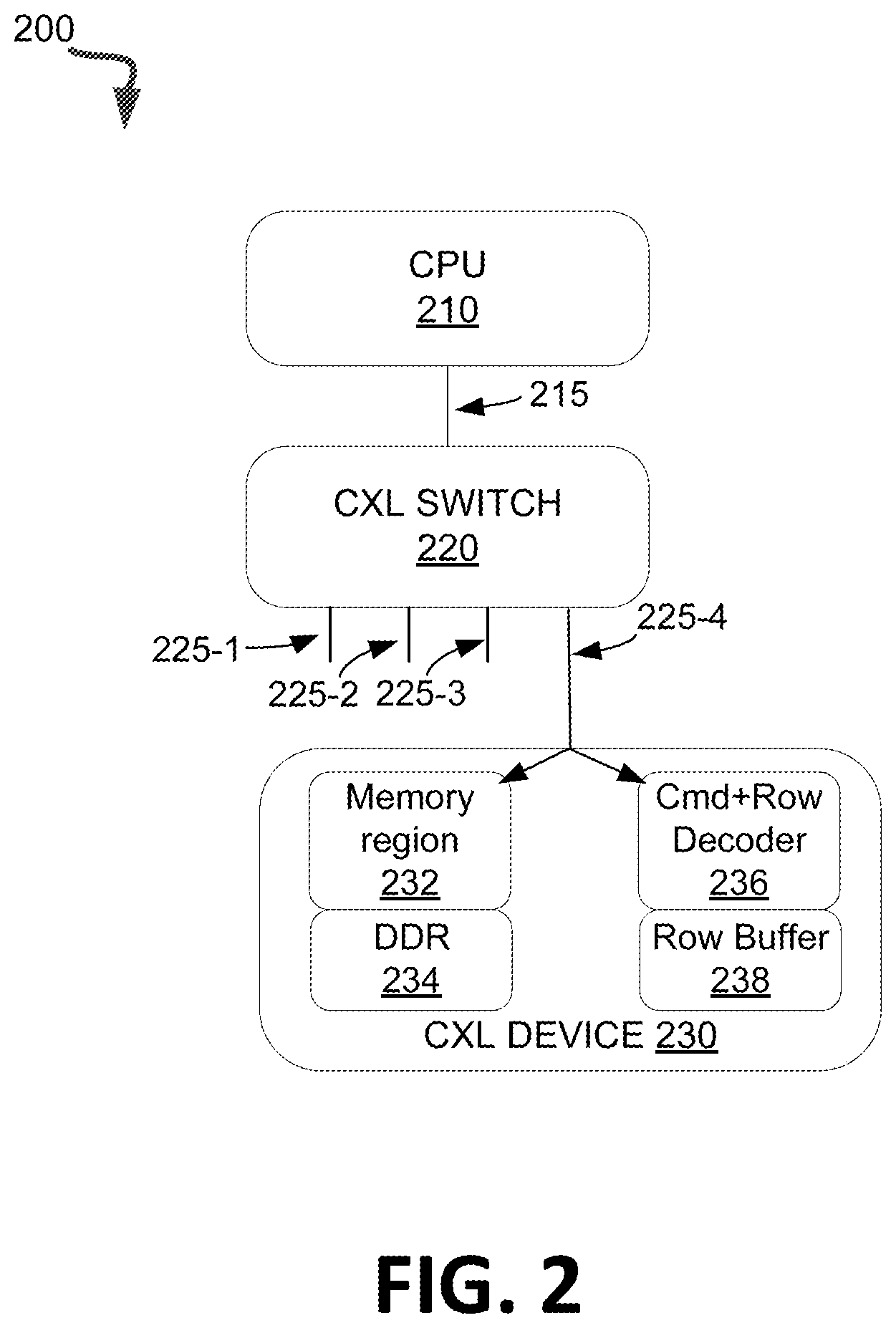 Patent US12332786 Figure 2 – Tracking memory modifications at cache line granularity