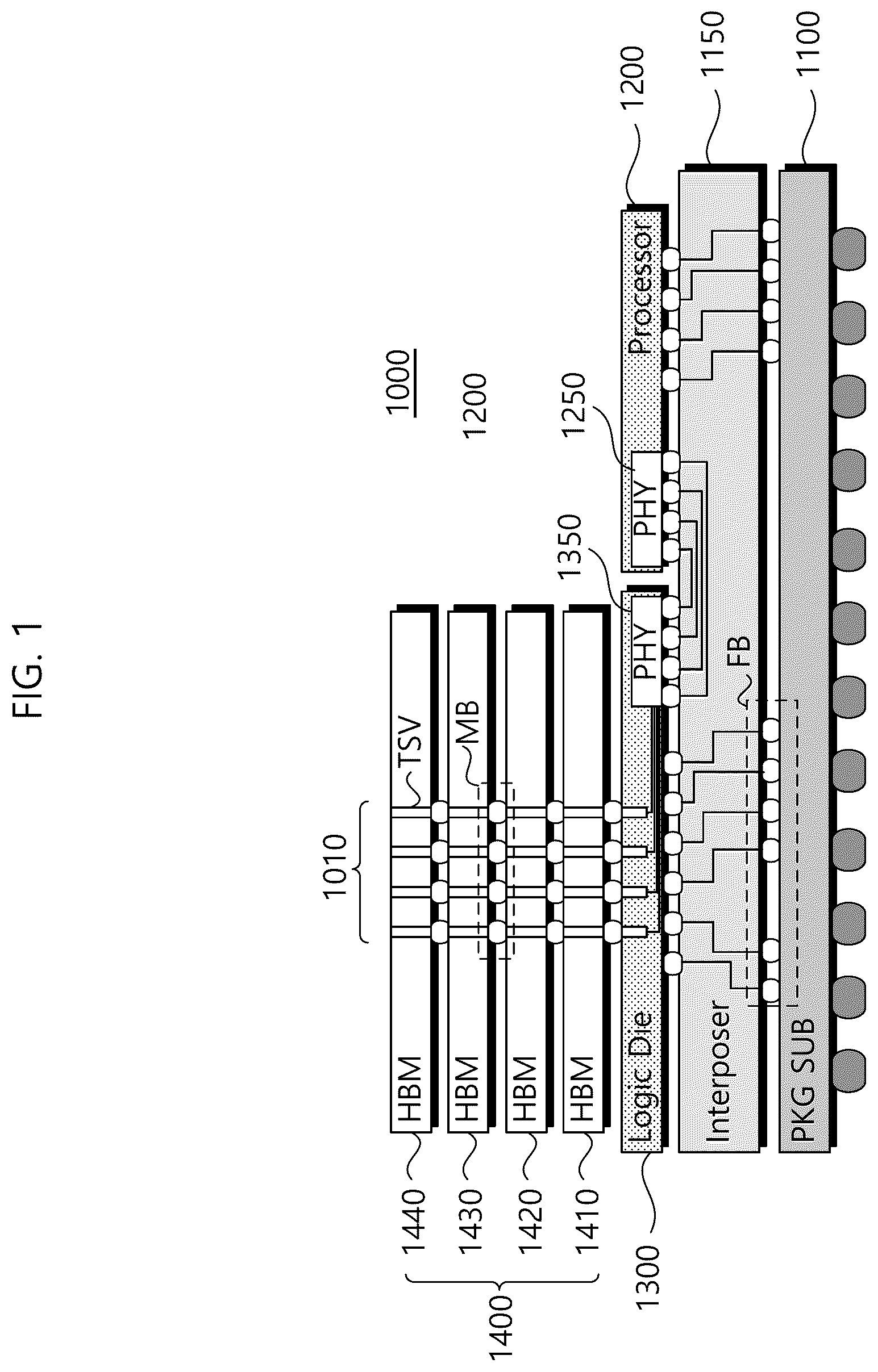 Patent US12332787 — Memory system performing cache bypassing operation and cache management method thereof — Figure 1
