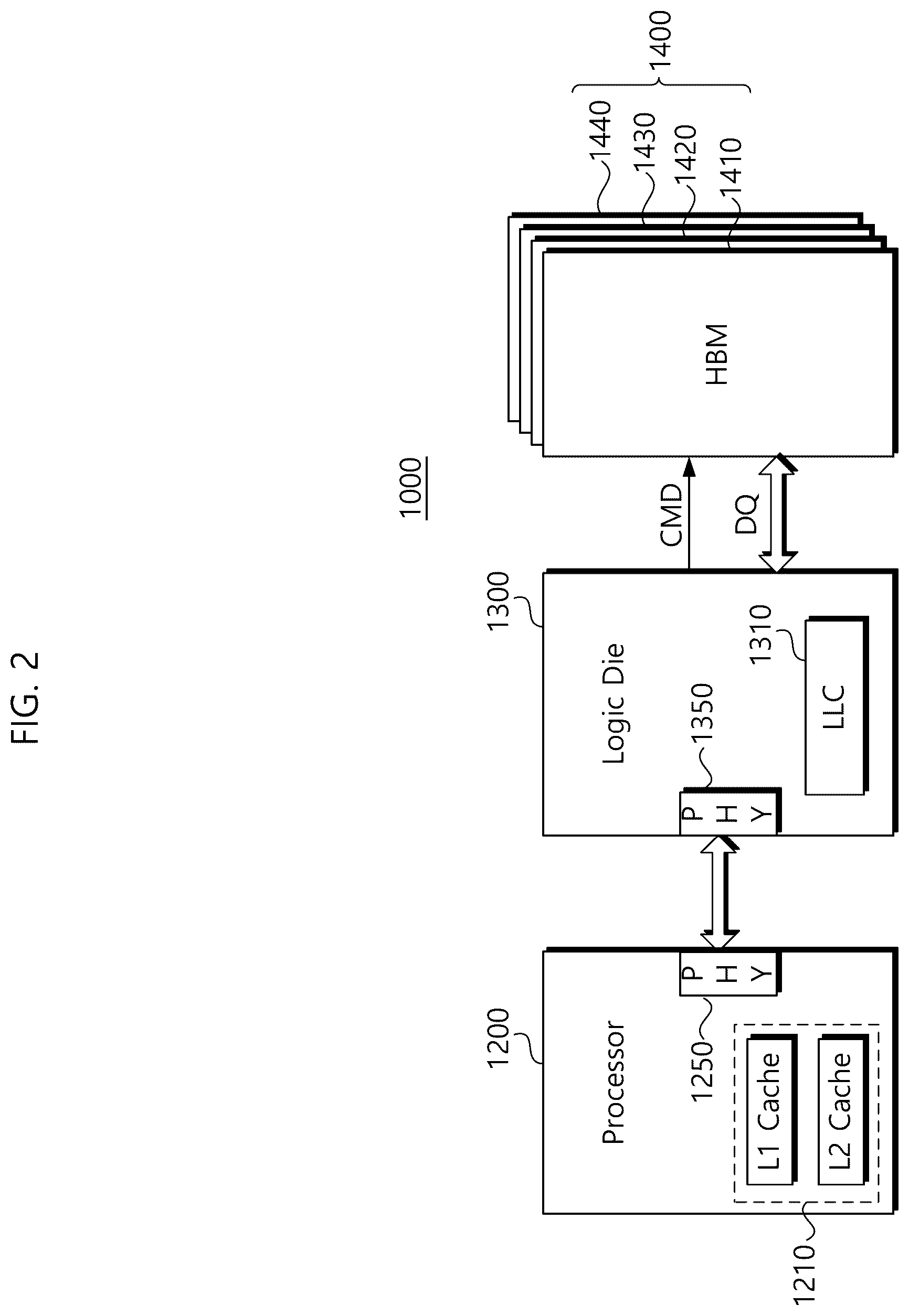 Patent US12332787 Figure 2 – Memory system performing cache bypassing operation and cache management method thereof