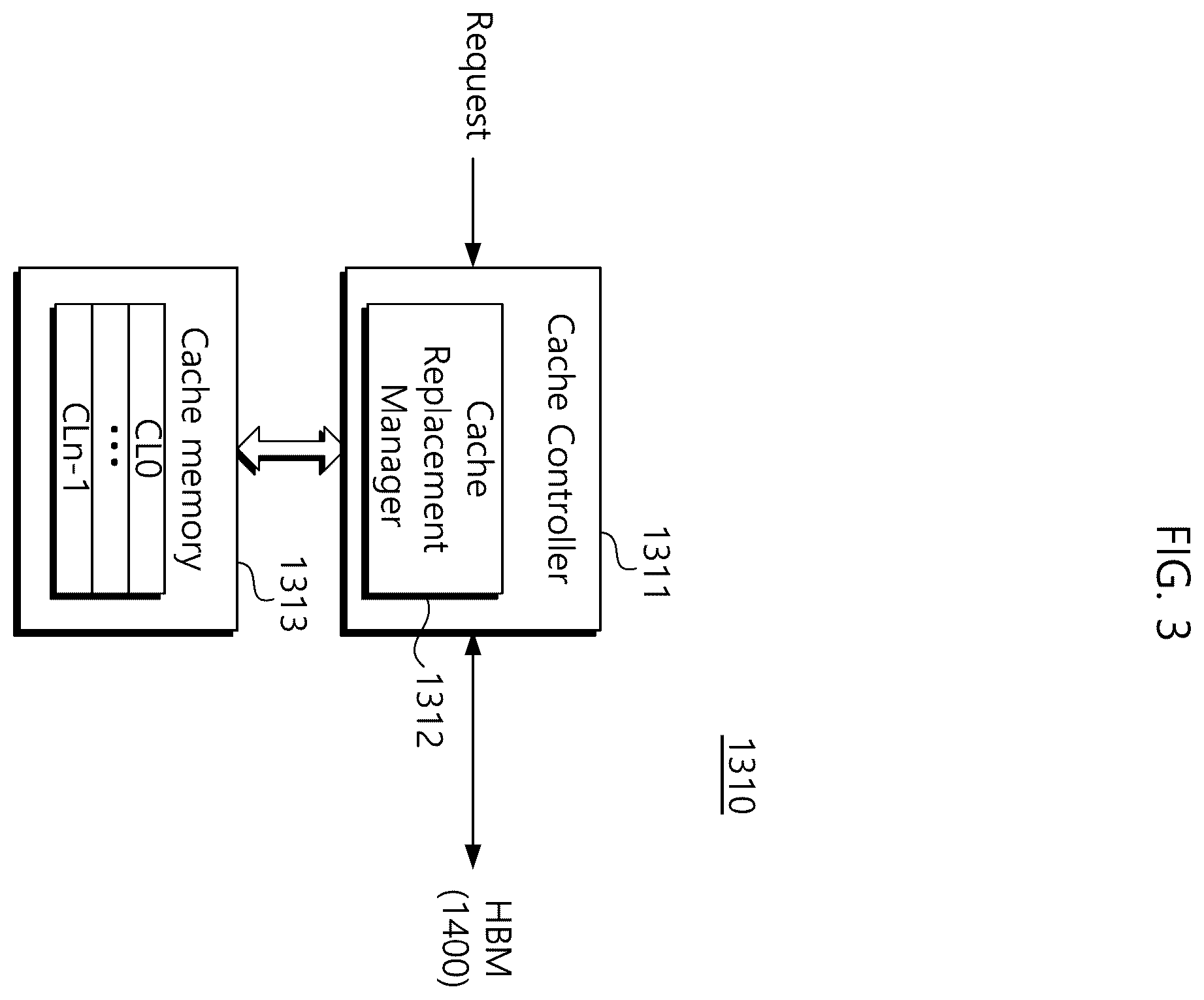 Patent US12332787 Figure 3 – Memory system performing cache bypassing operation and cache management method thereof