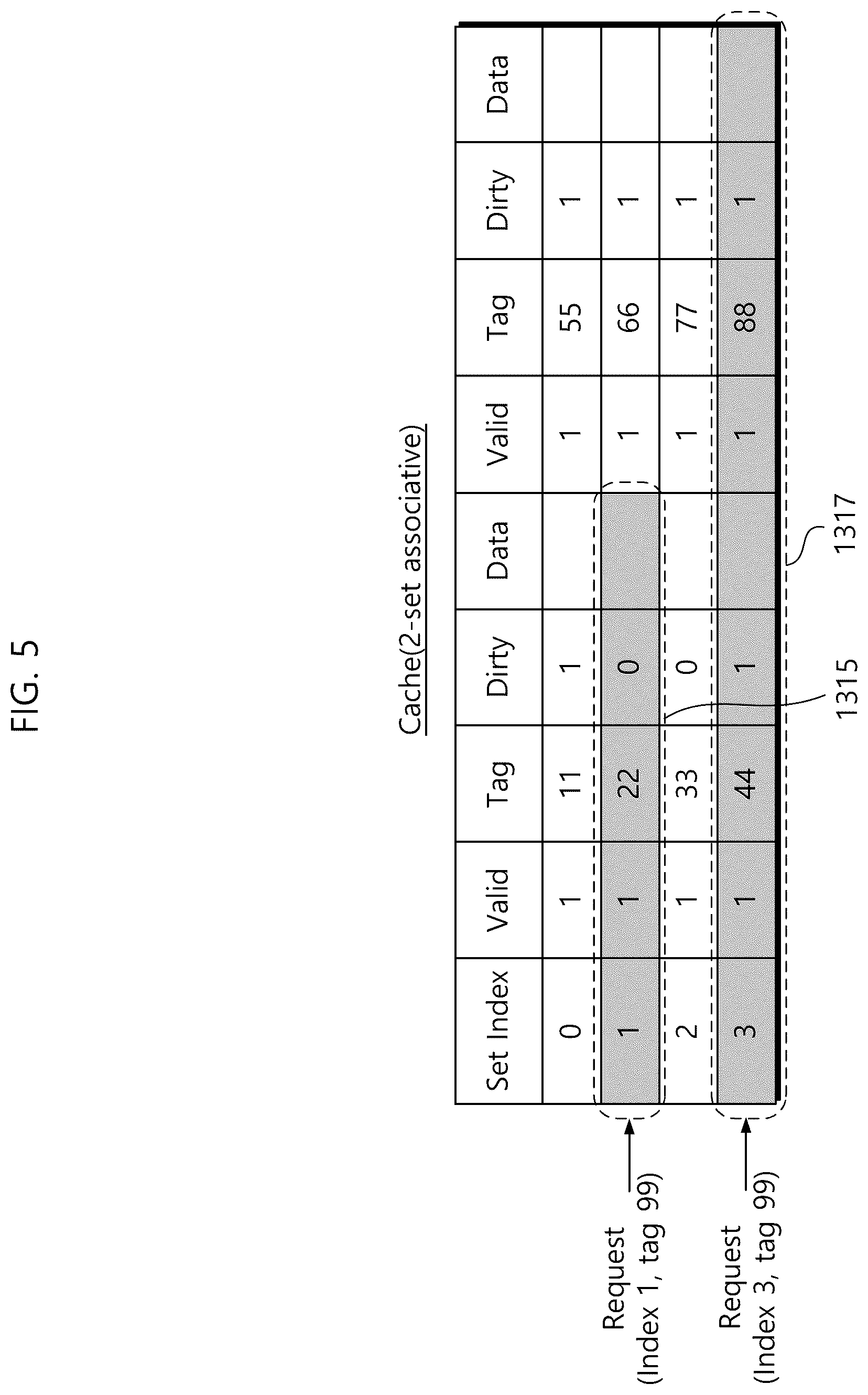 Patent US12332787 Figure 5 – Memory system performing cache bypassing operation and cache management method thereof