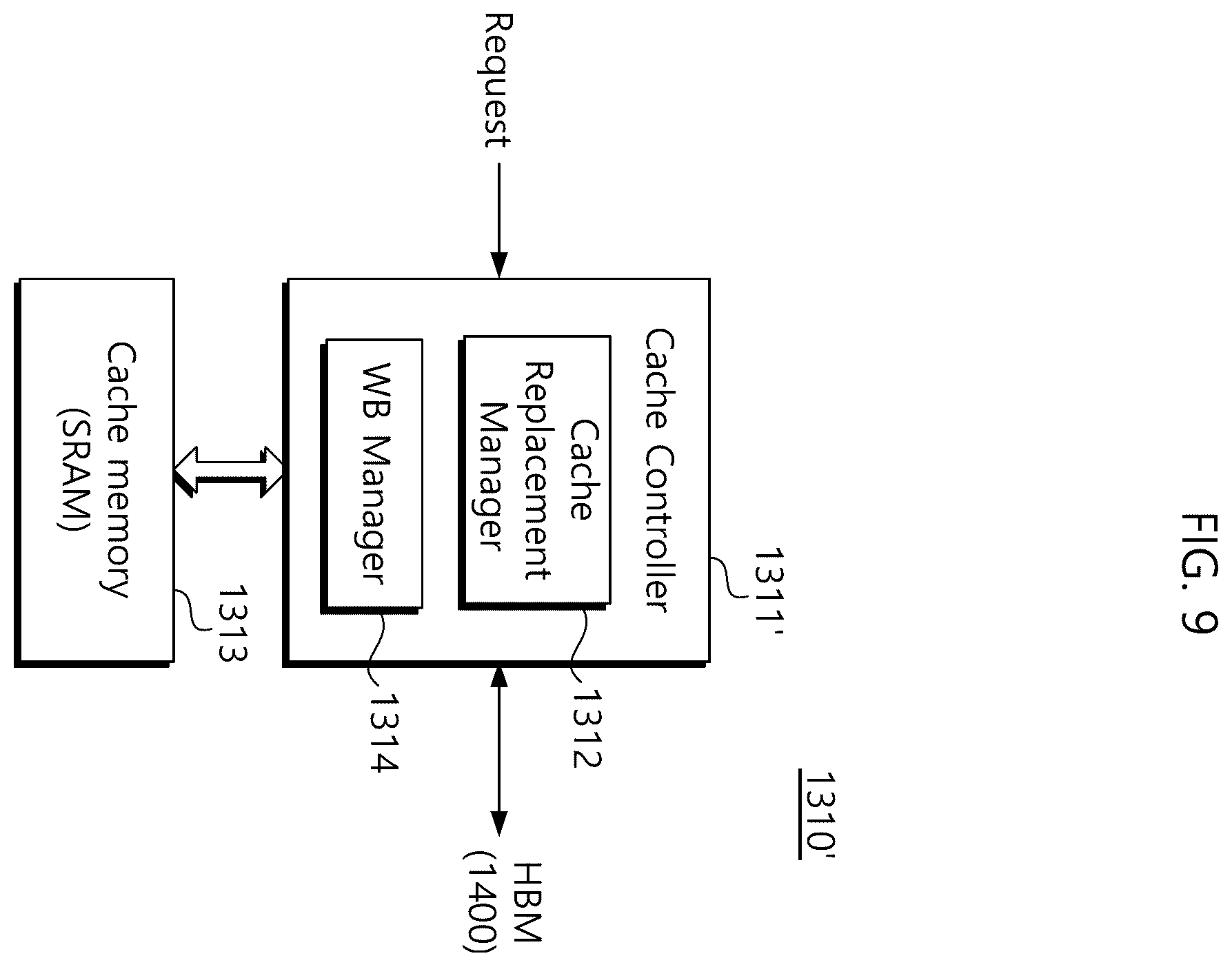Patent US12332787 Figure 9 – Memory system performing cache bypassing operation and cache management method thereof