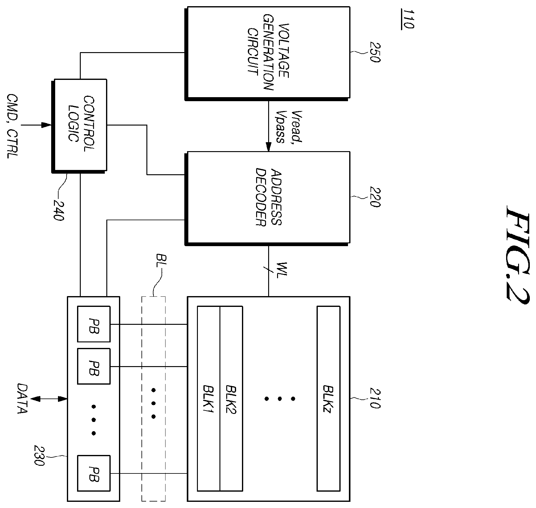 Patent US12332788 Figure 2 – System setting including operating frequency of random access memory based on cache hit ratio and operating method thereof