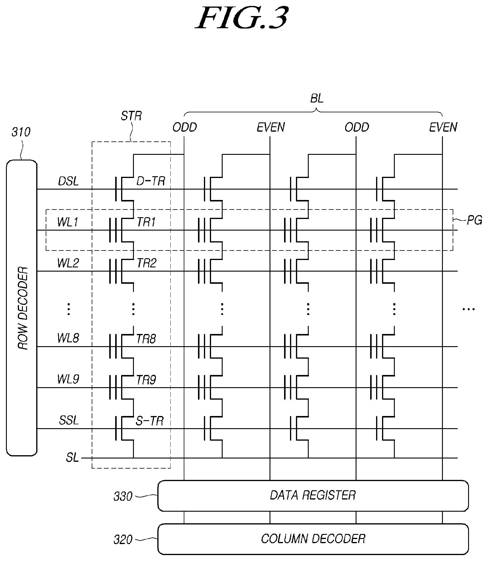 Patent US12332788 Figure 3 – System setting including operating frequency of random access memory based on cache hit ratio and operating method thereof