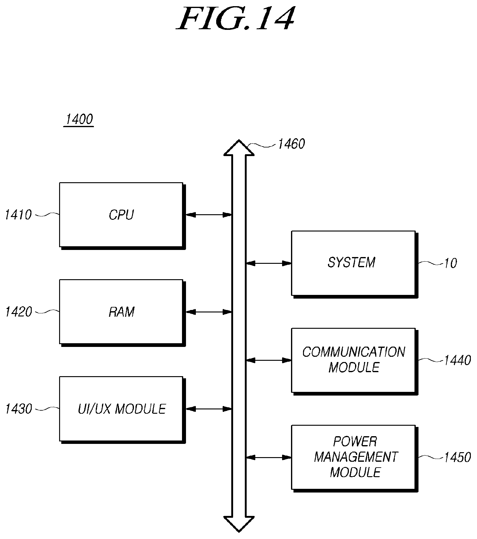 Patent US12332788 Figure 14 – System setting including operating frequency of random access memory based on cache hit ratio and operating method thereof