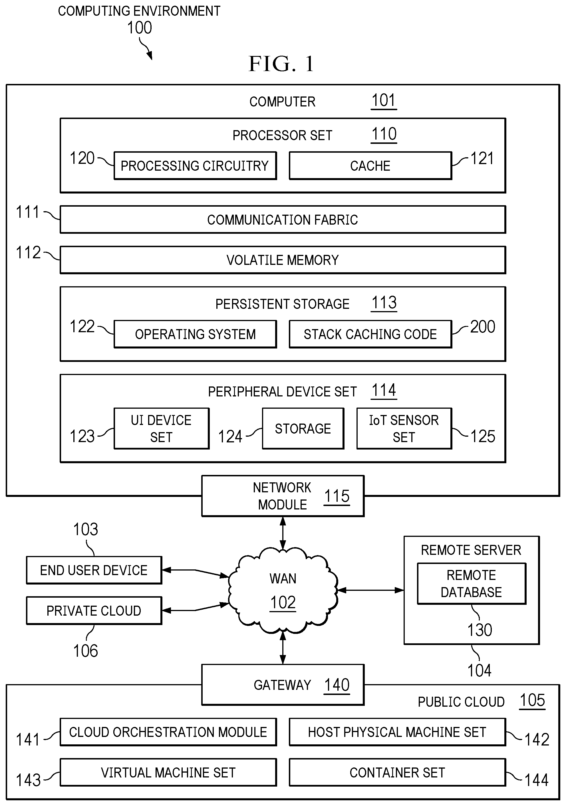 Patent US12332789 — Multiple level caching of user level thread stacks for user level threads — Figure 1