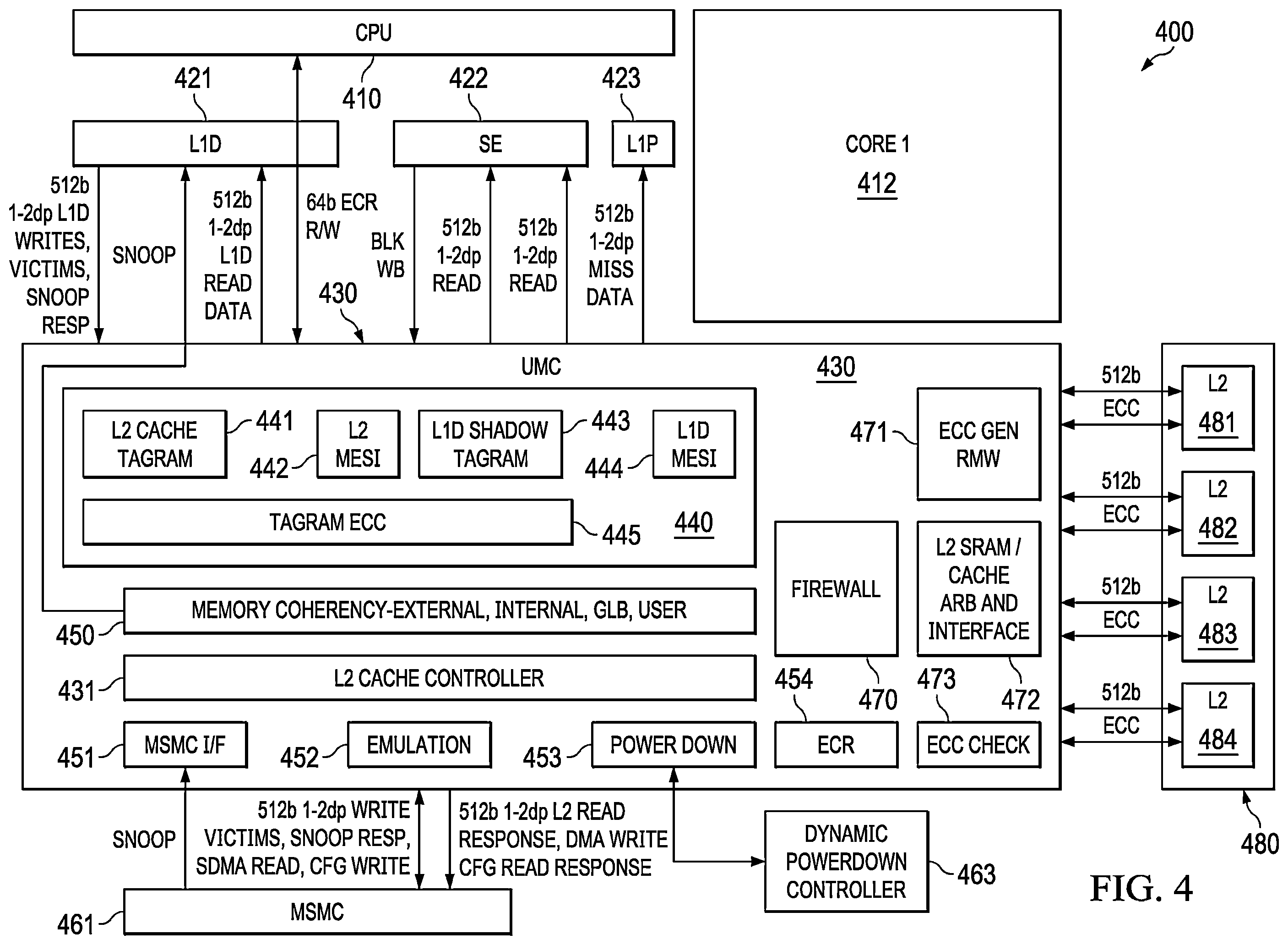 Patent US12332790 Figure 4 – Multi-level cache security