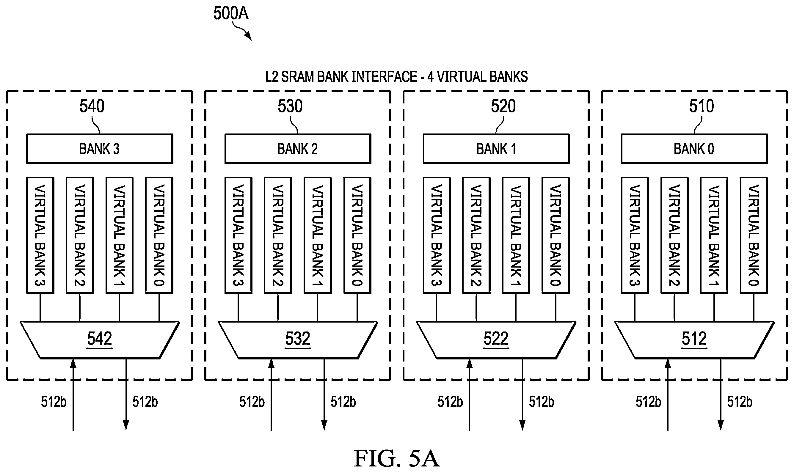 Patent US12332790 Figure 5 – Multi-level cache security