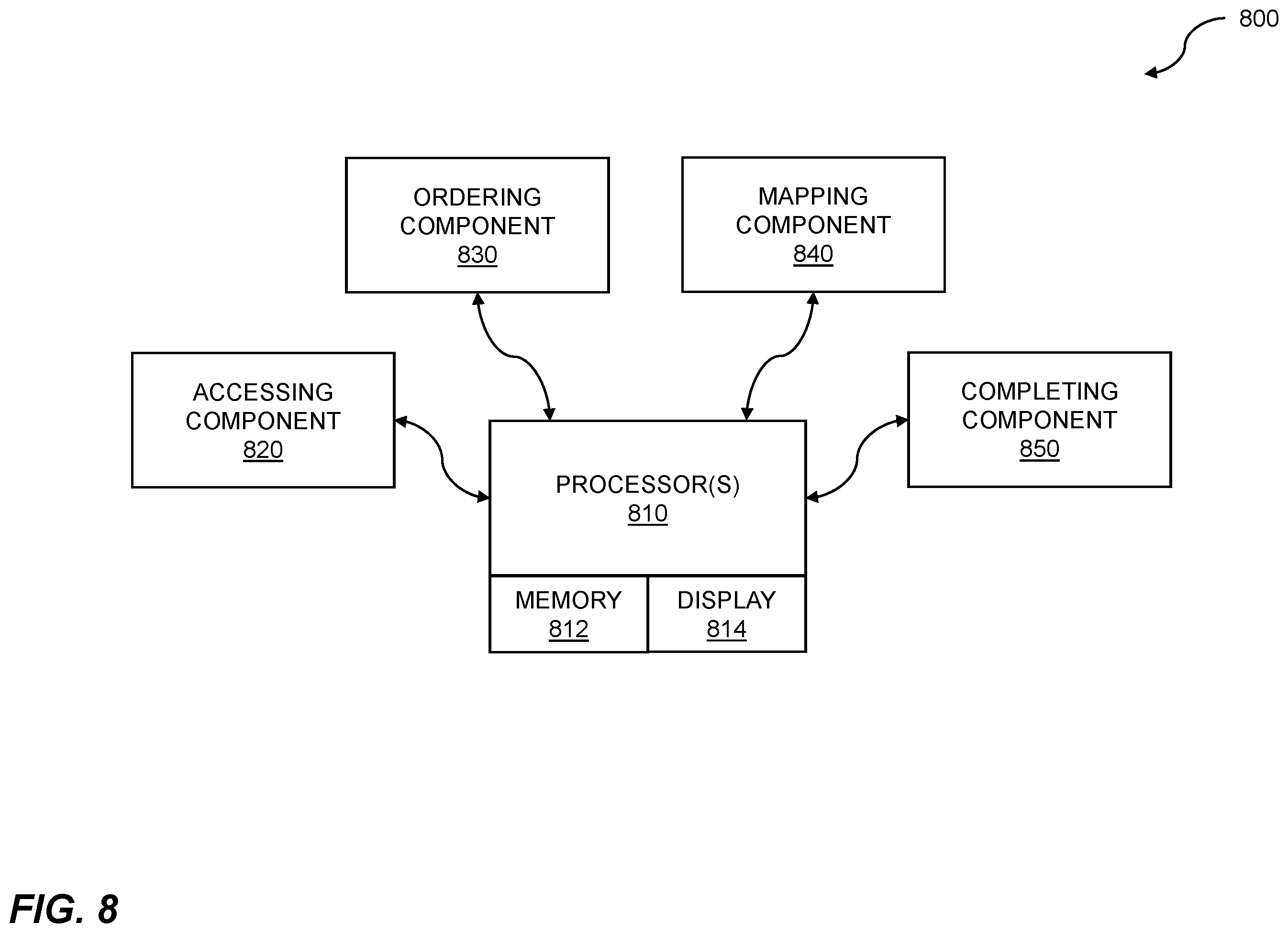Patent US12332791 Figure 8 – Coherency management using distributed snoop