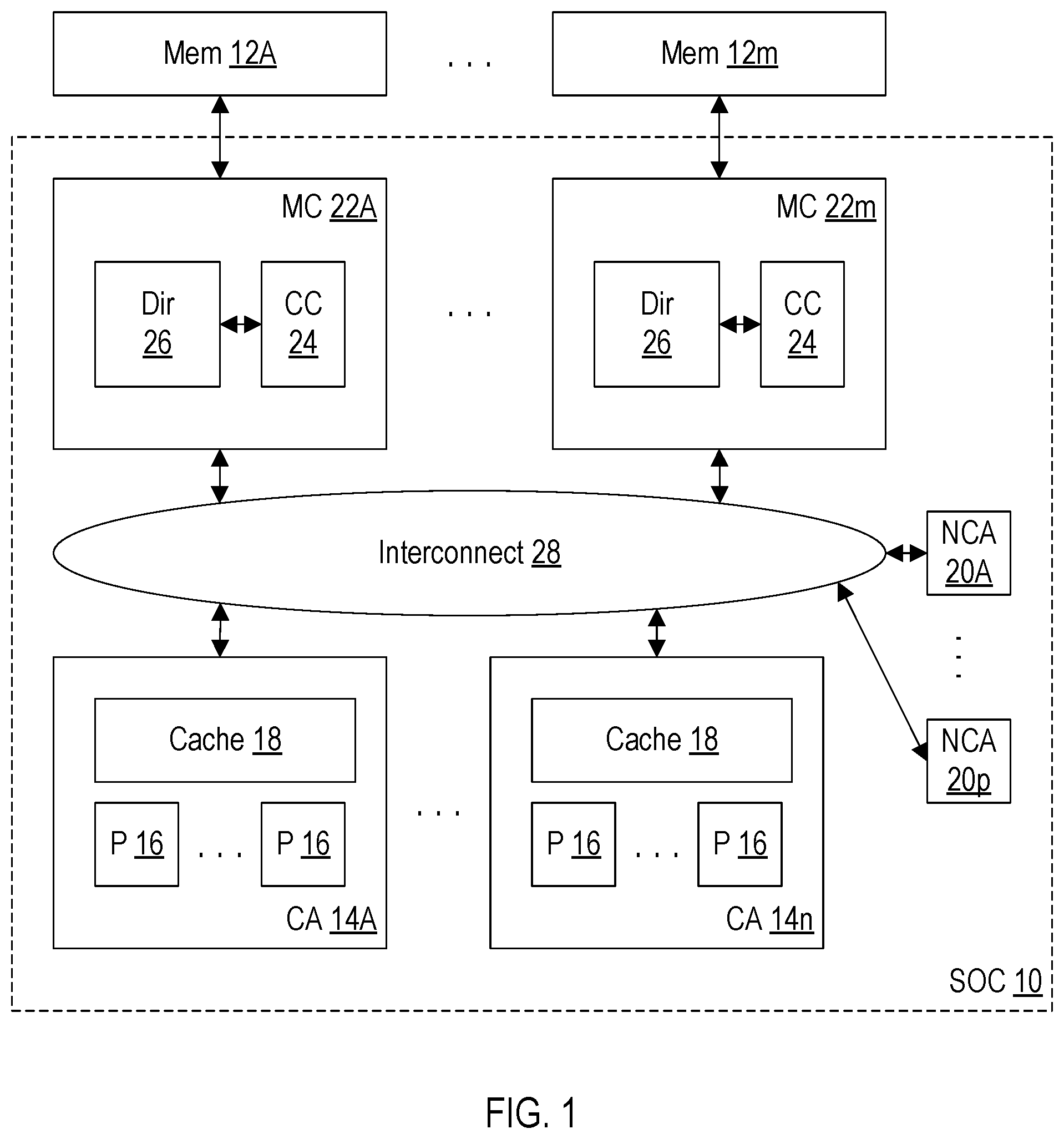 Patent US12332792 Figure 1 – Scalable cache coherency protocol