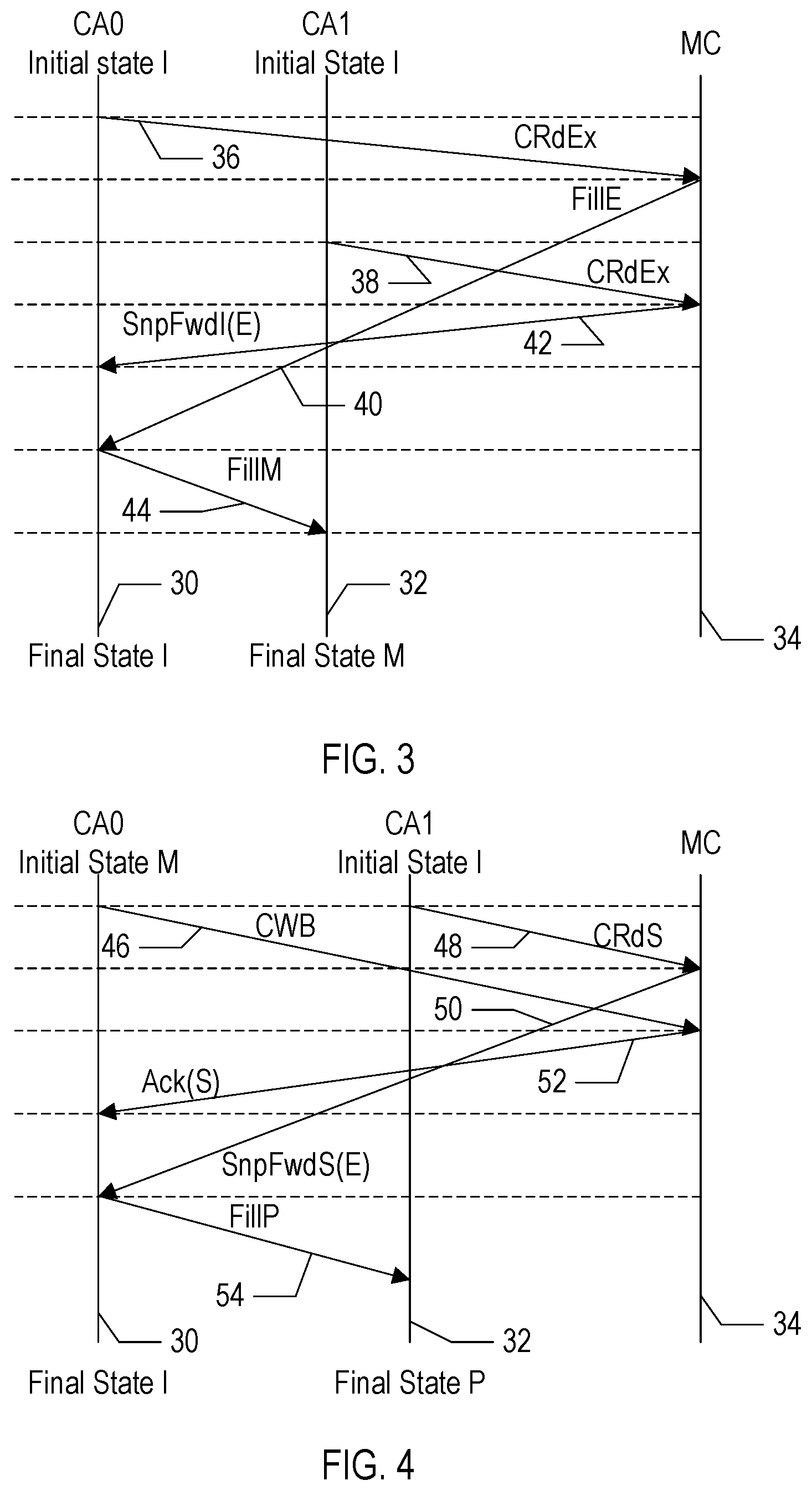 Patent US12332792 Figure 3 – Scalable cache coherency protocol