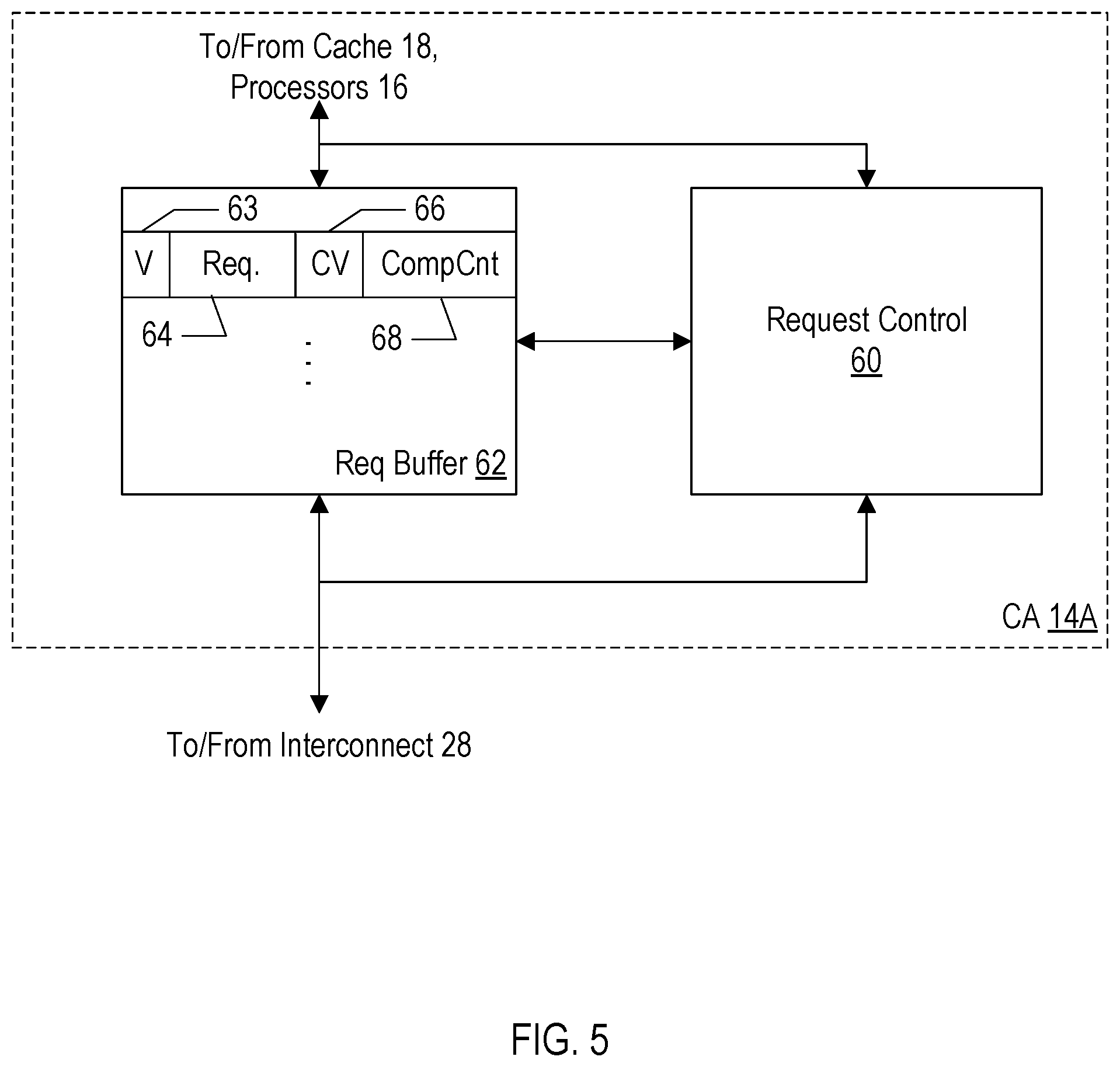 Patent US12332792 Figure 4 – Scalable cache coherency protocol