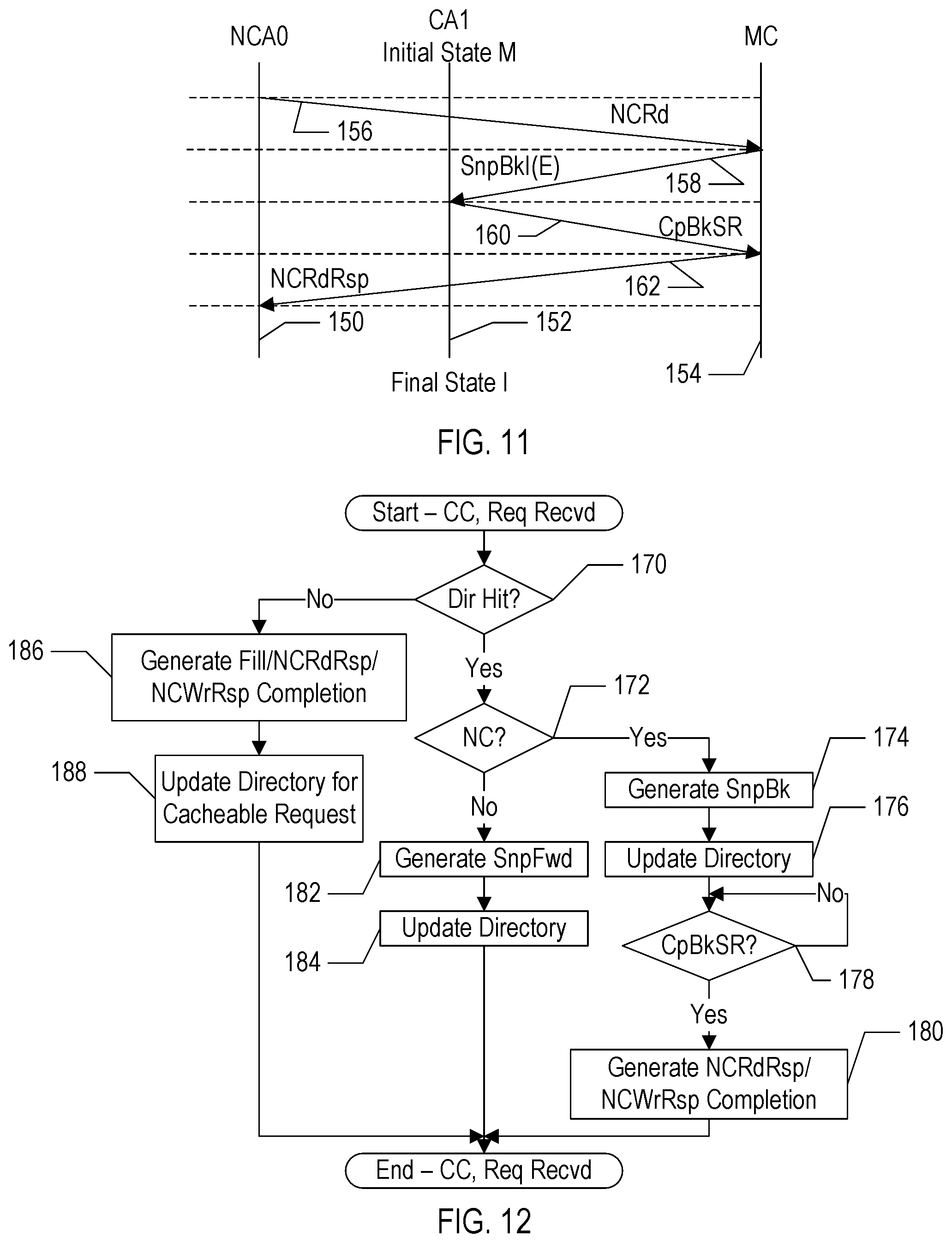 Patent US12332792 Figure 10 – Scalable cache coherency protocol