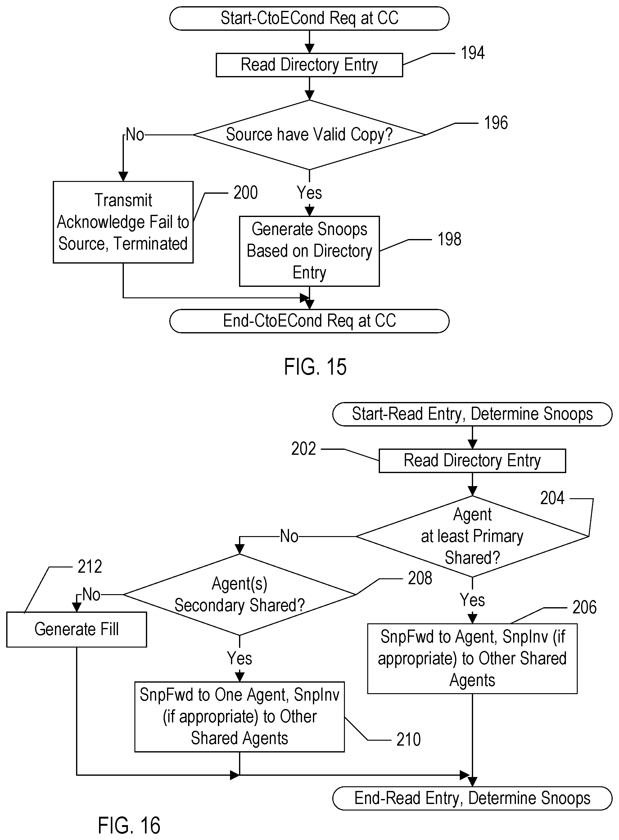 Patent US12332792 Figure 13 – Scalable cache coherency protocol