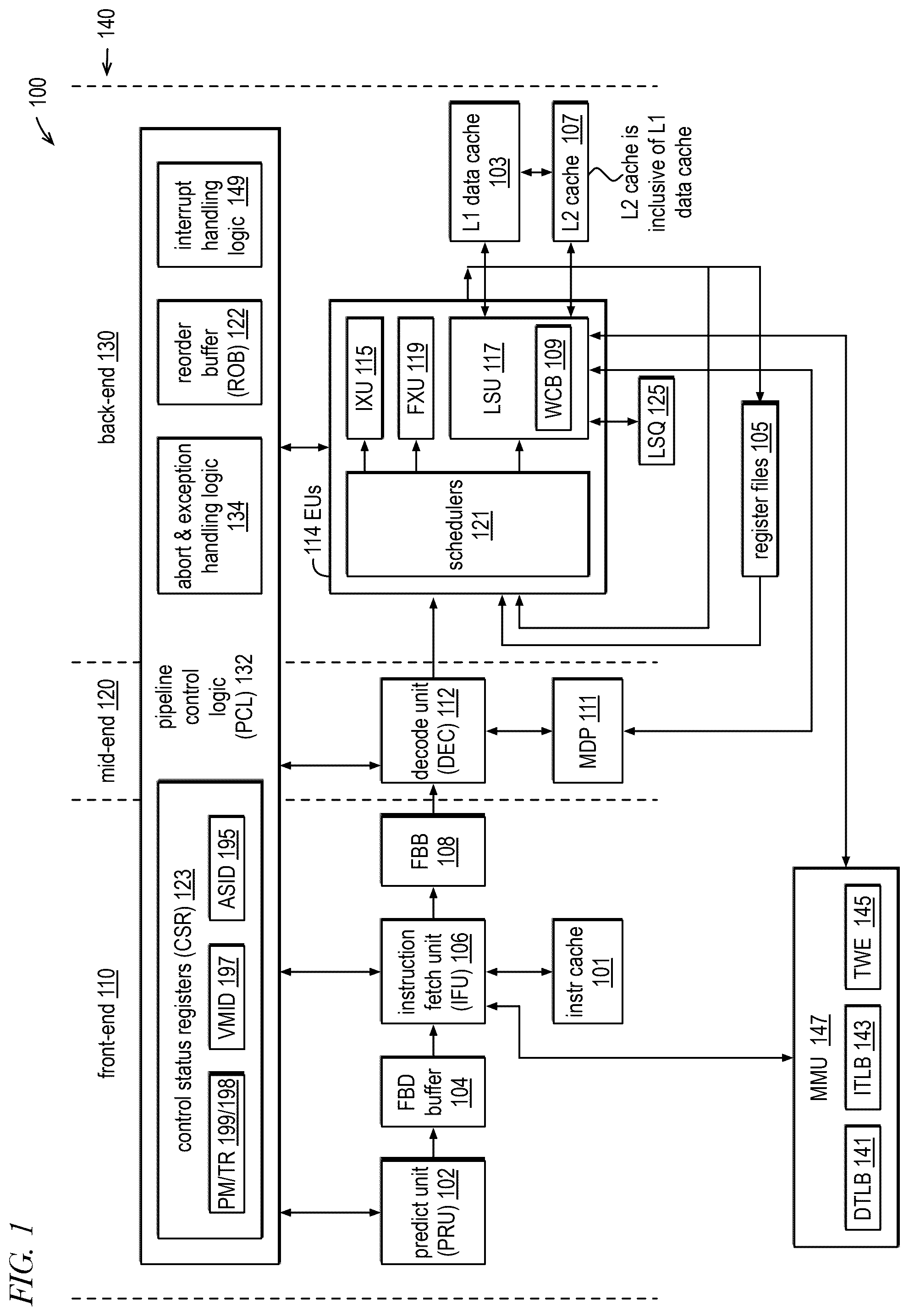 Patent US12332793 Figure 1 – Unforwardable load instruction re-execution eligibility based on cache update by identified store instruction