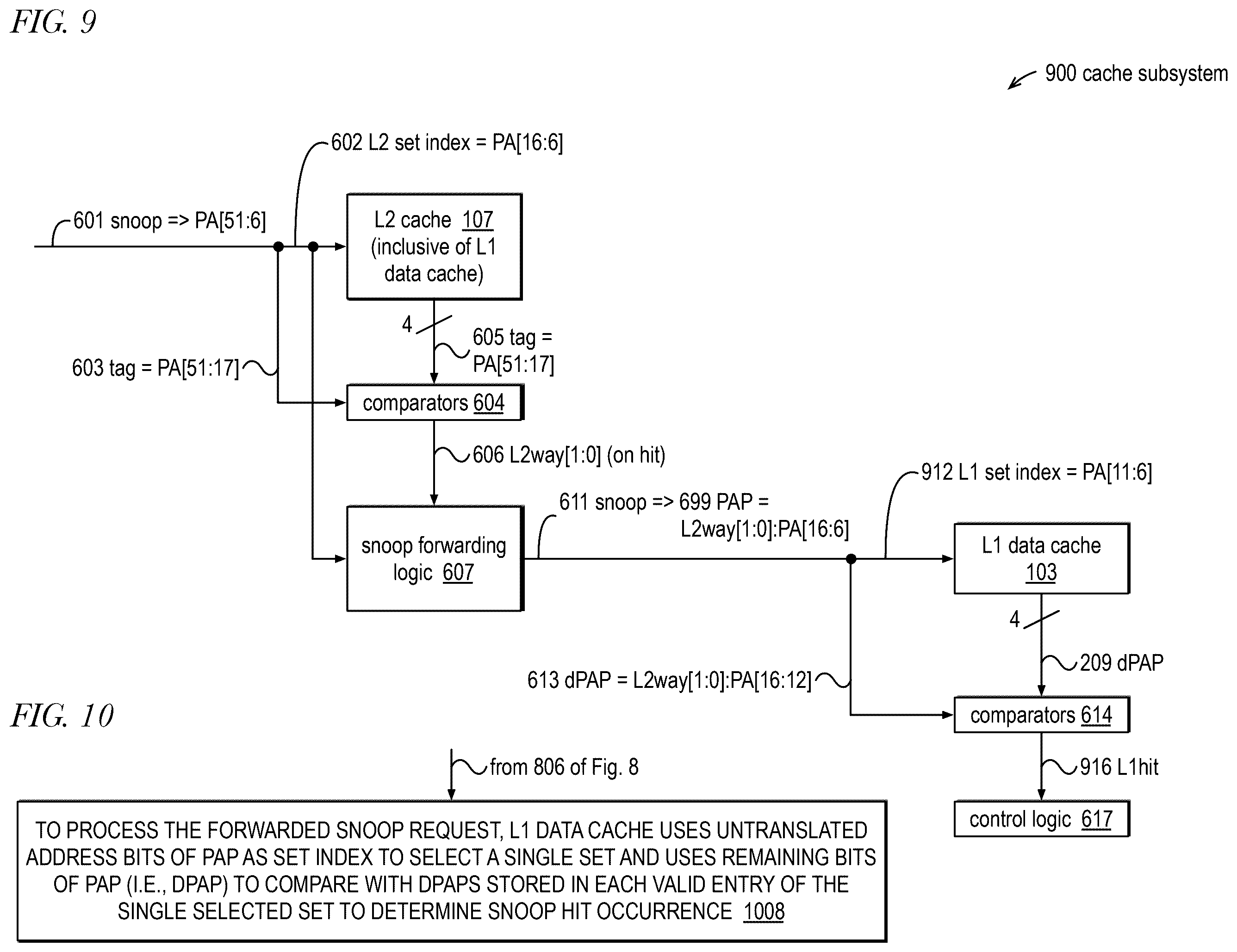 Patent US12332793 Figure 6 – Unforwardable load instruction re-execution eligibility based on cache update by identified store instruction