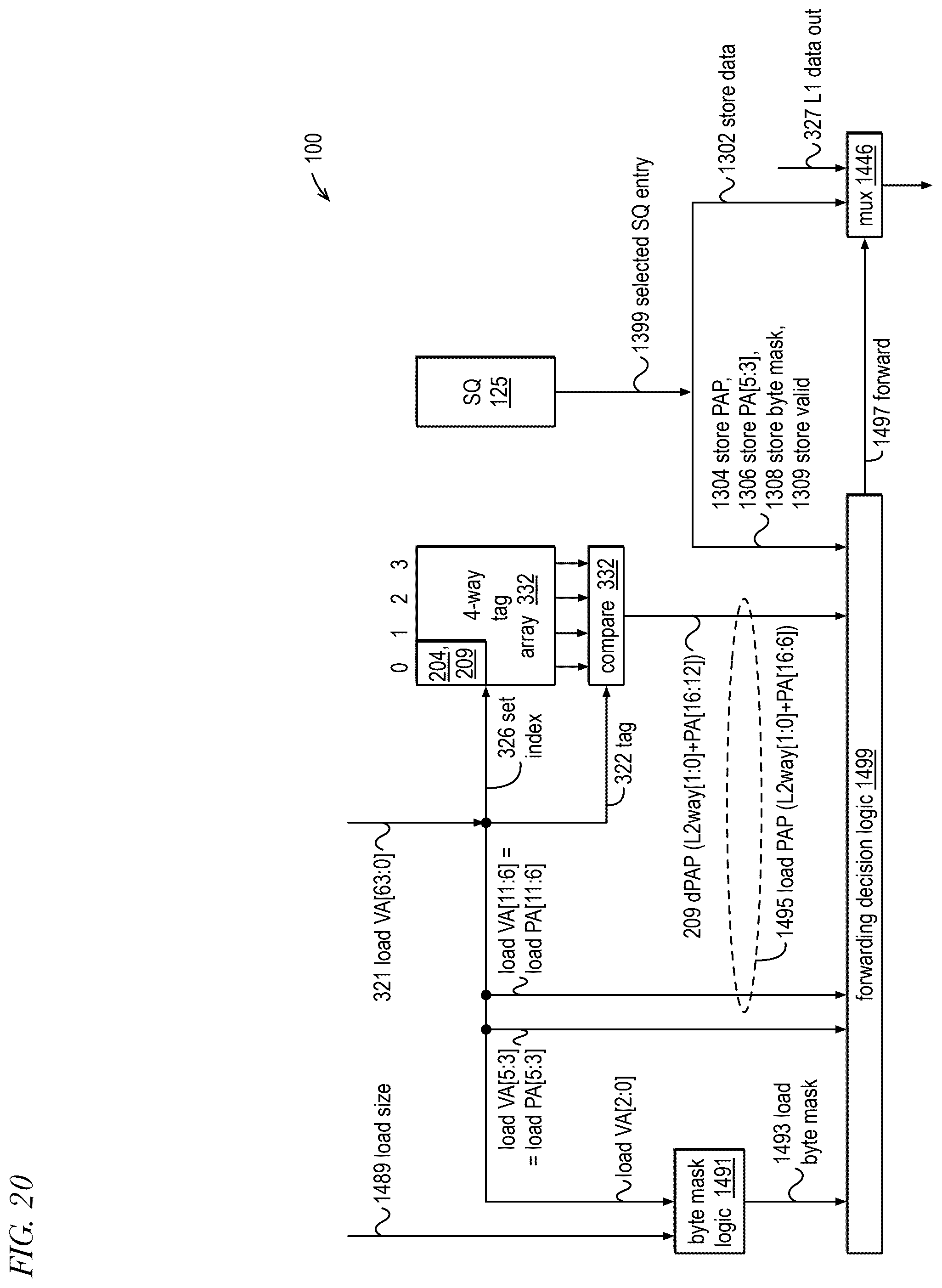Patent US12332793 Figure 12 – Unforwardable load instruction re-execution eligibility based on cache update by identified store instruction